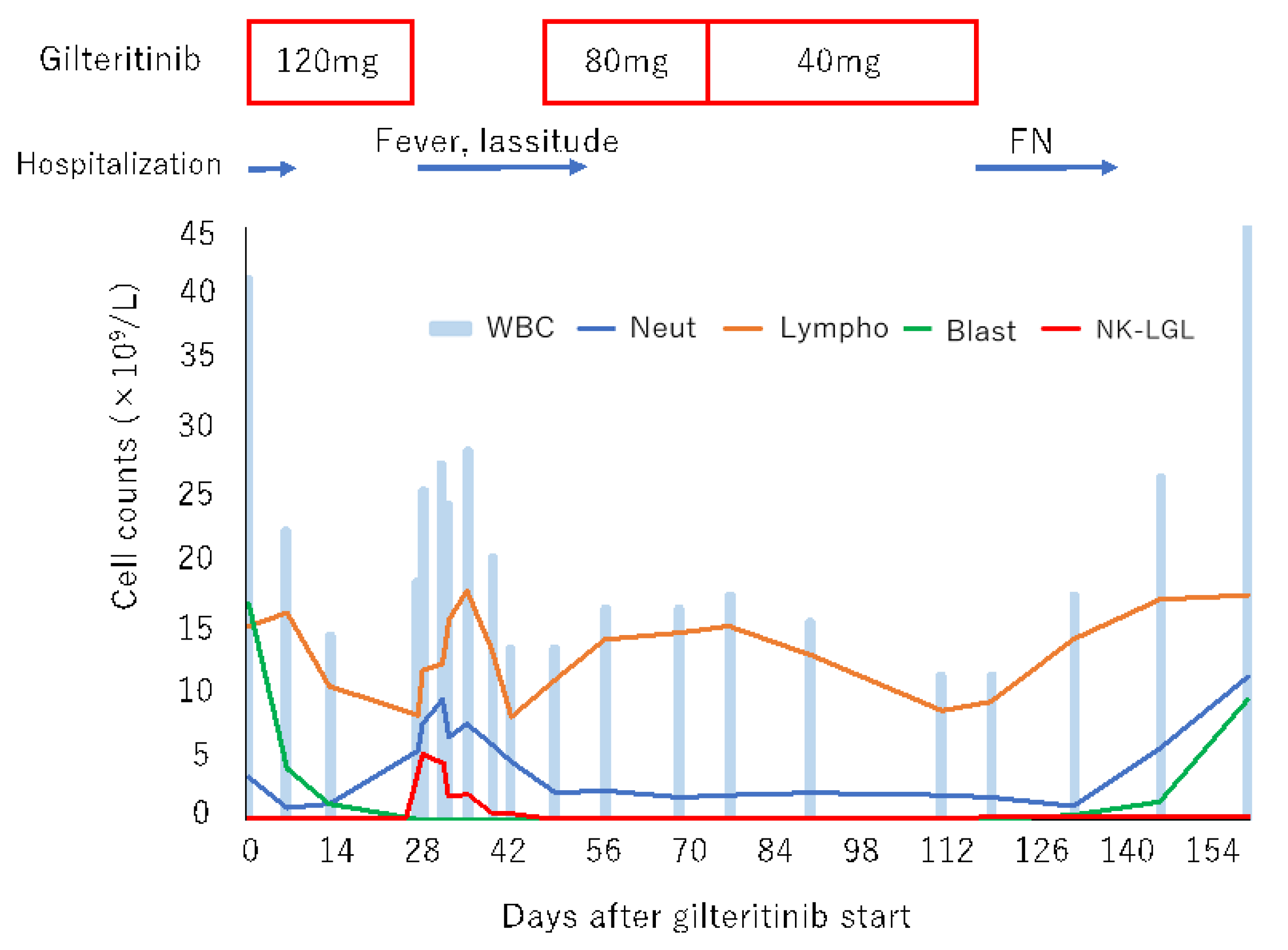 Reports 03 00025 g002 Reports 03 00025 g002