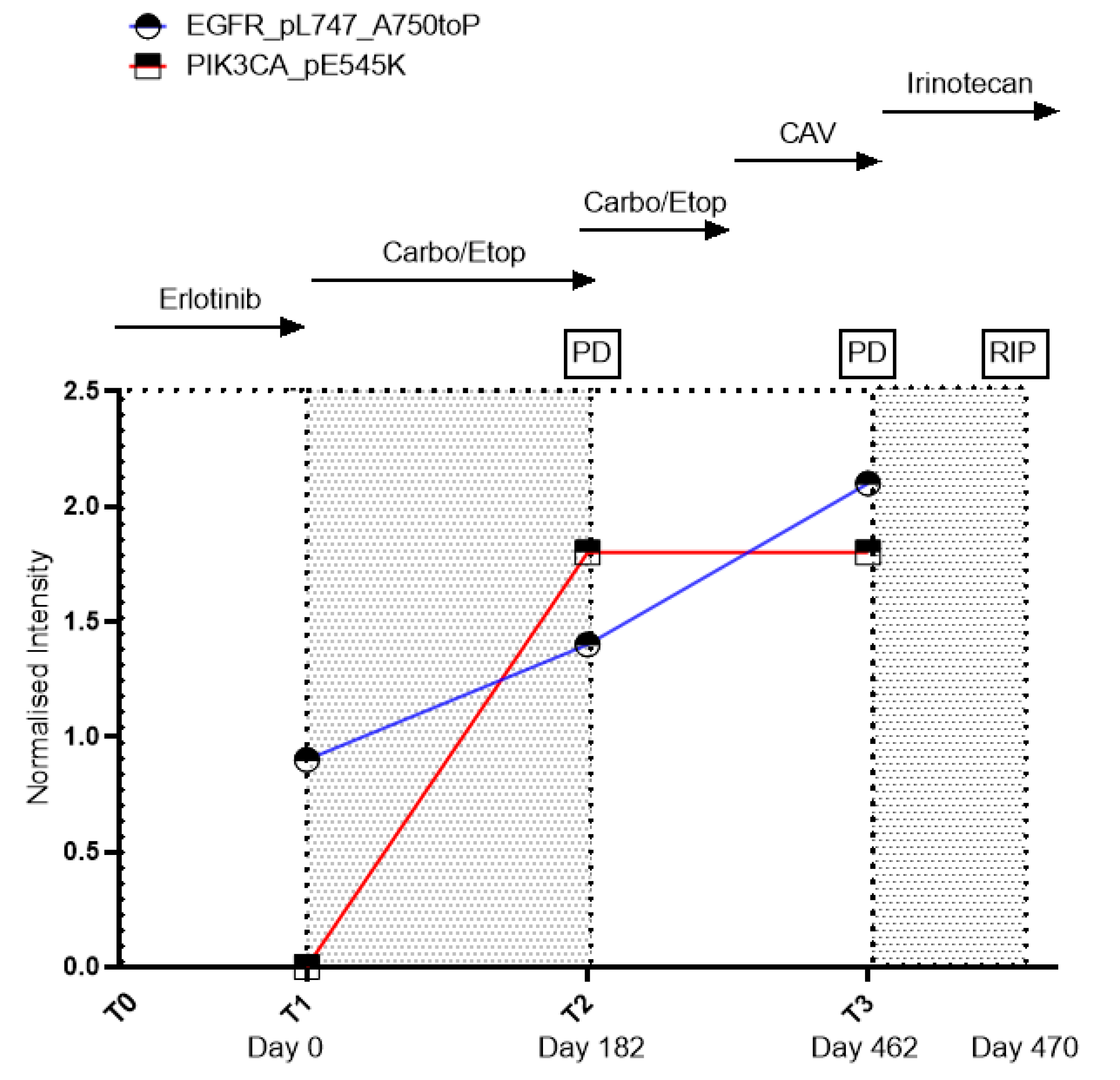 Reports 03 00033 g001