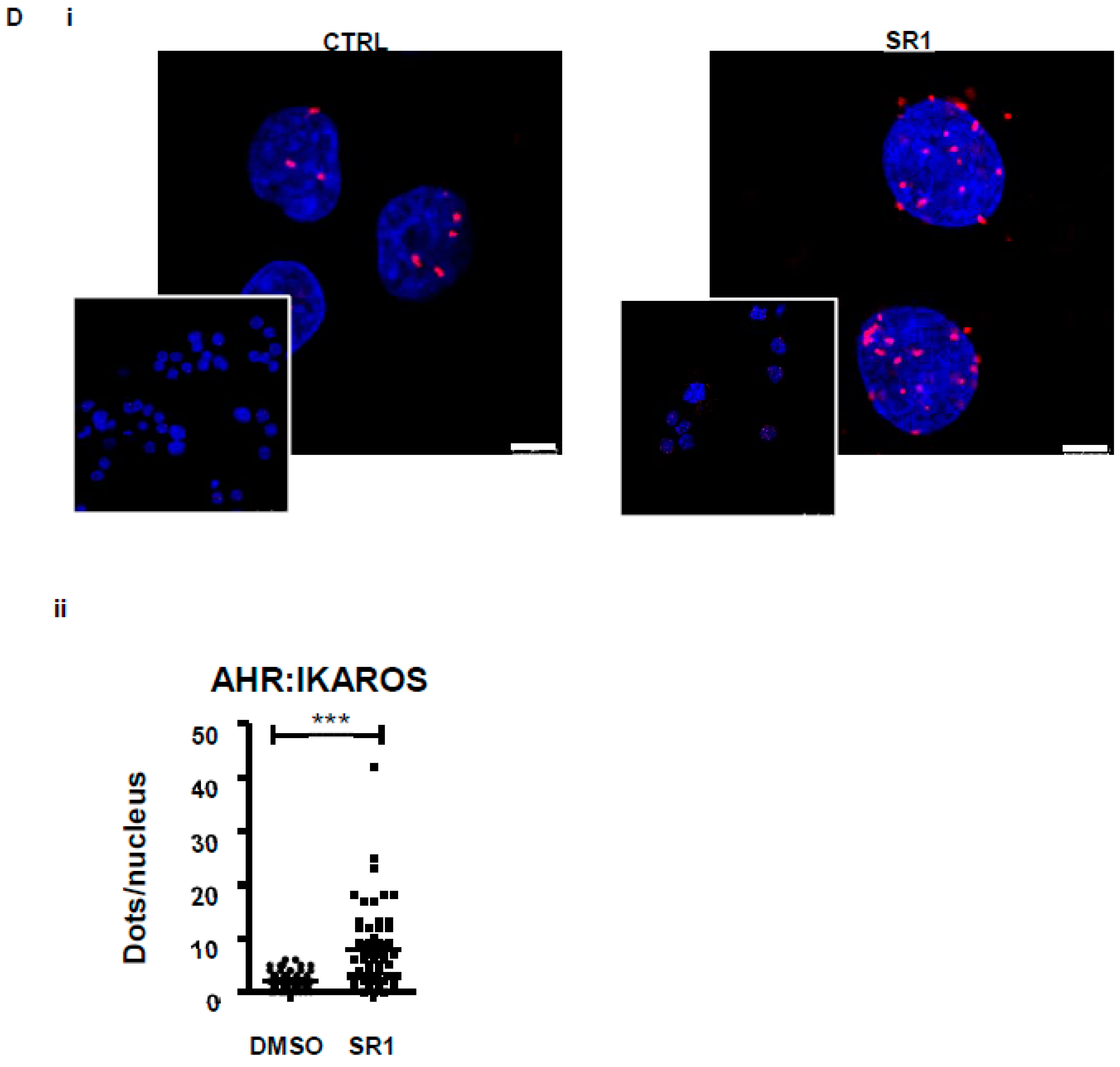 Reports 04 00007 g002b