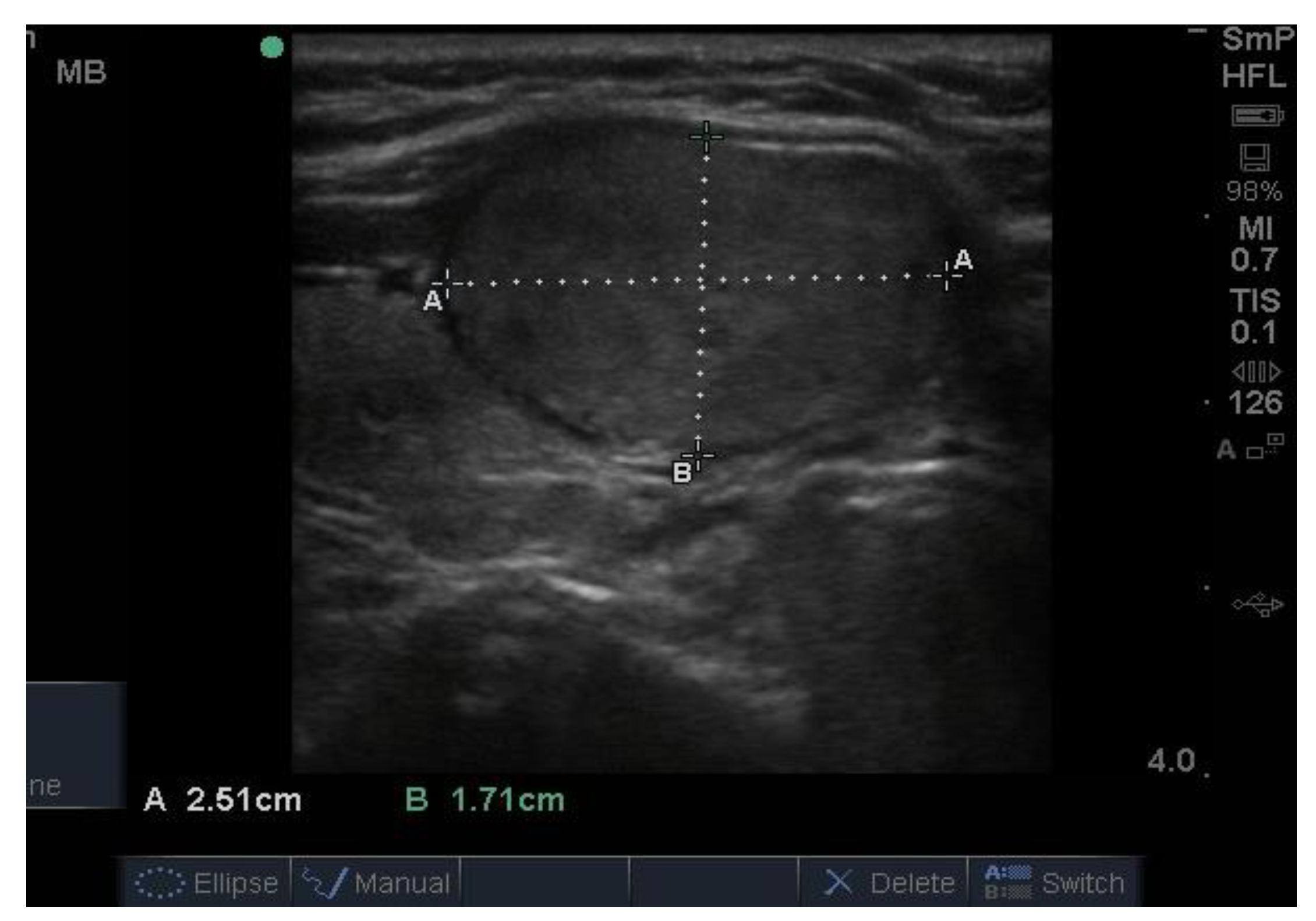 Reports 04 00008 g002 Reports 04 00008 g002