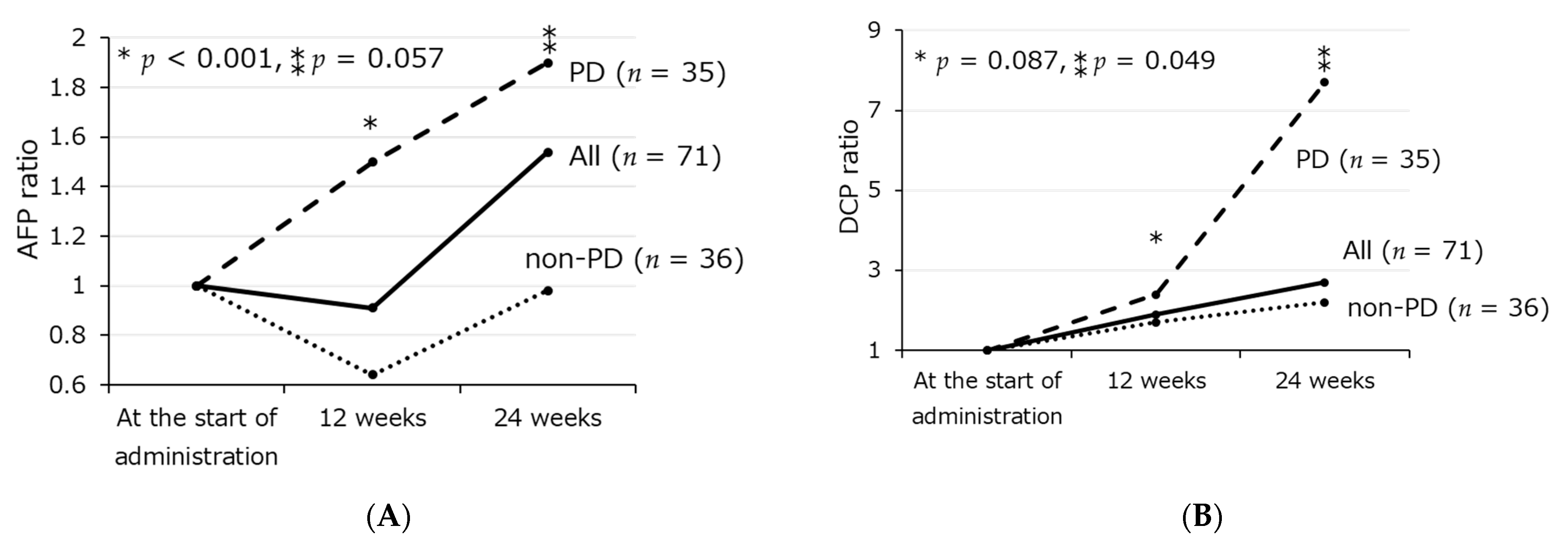 Reports 04 00025 g001