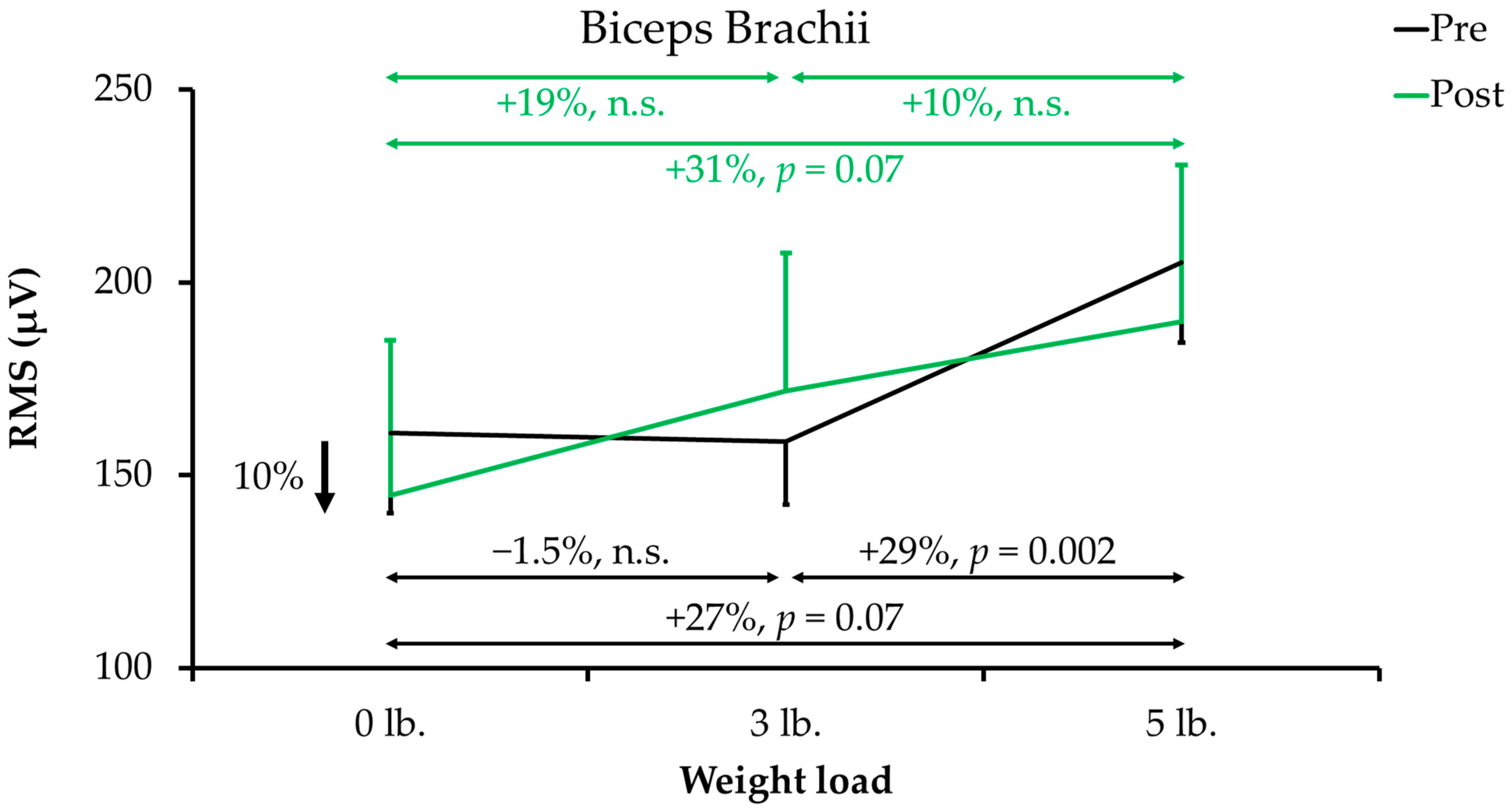 Reports 04 00038 g001