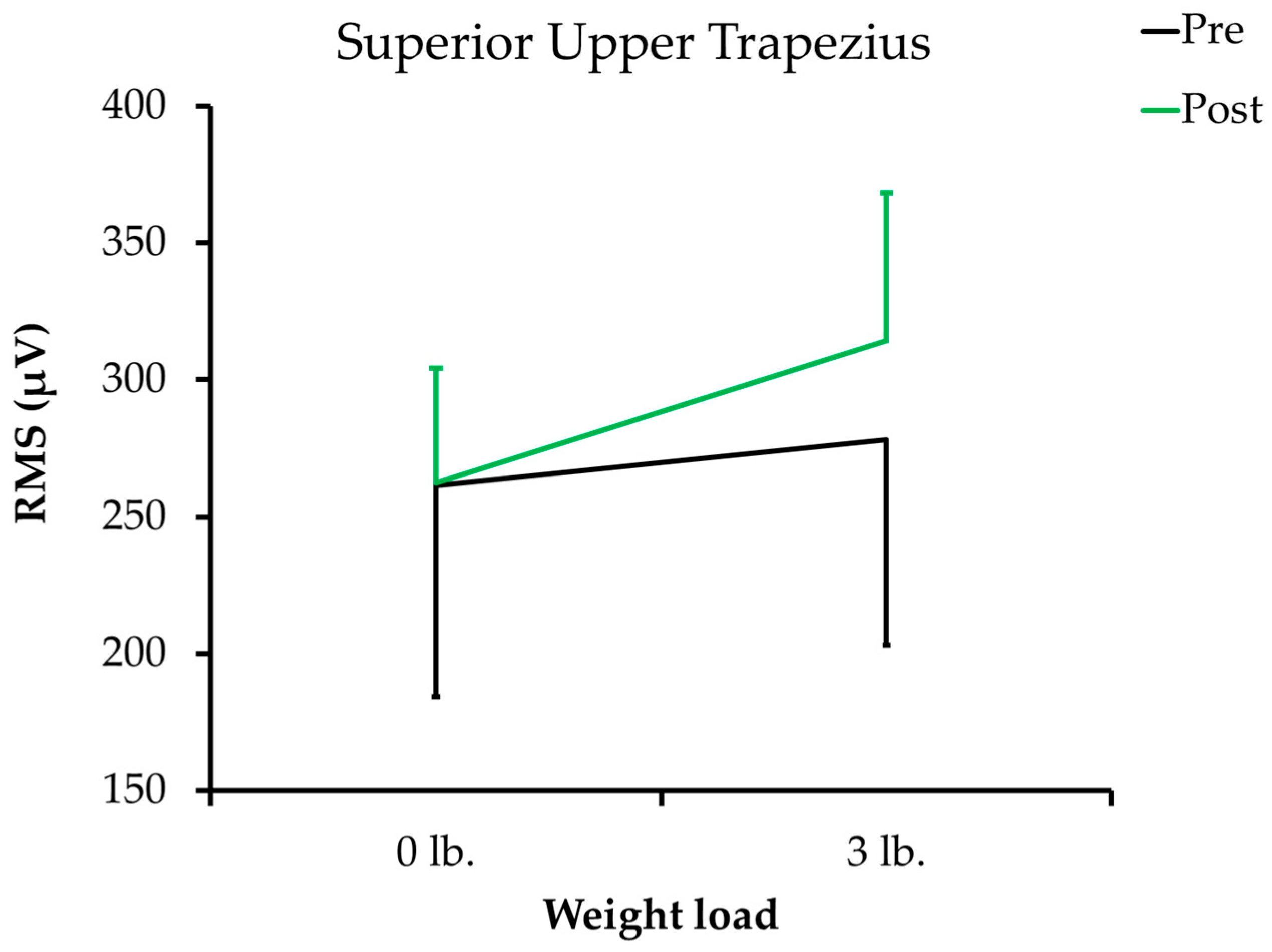 Reports 04 00038 g002