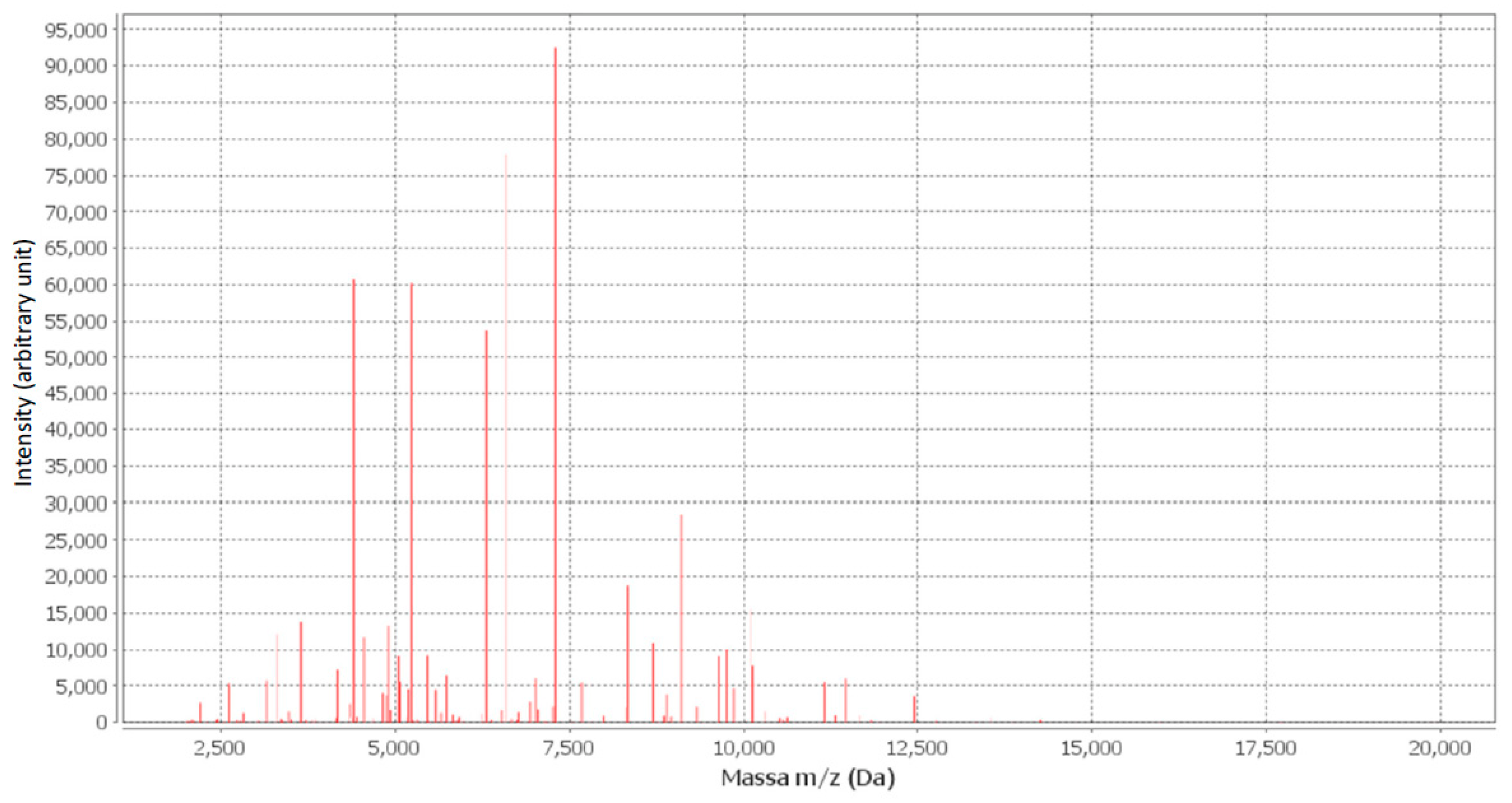 Reports 04 00039 g001