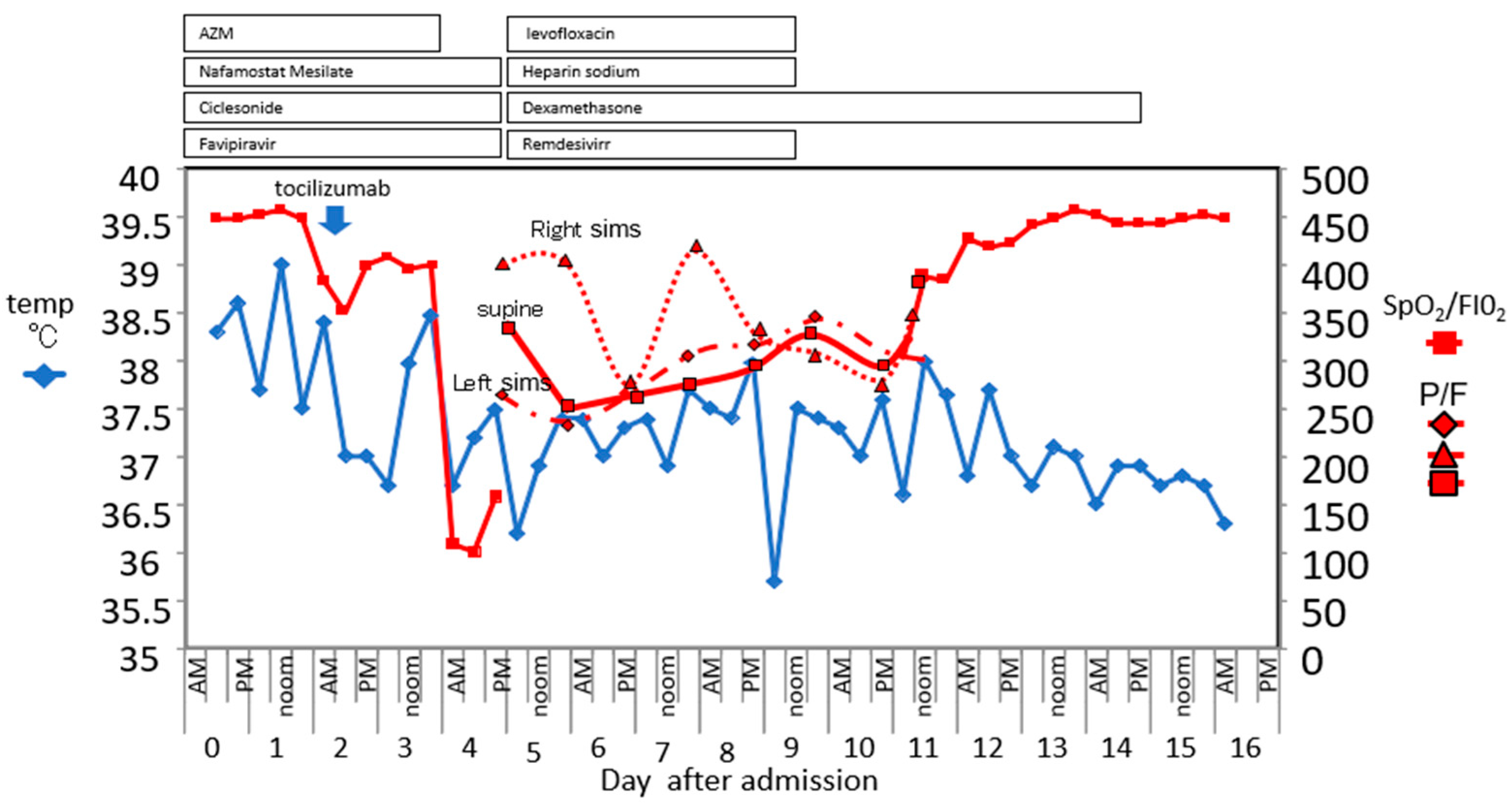 Reports 05 00024 g002
