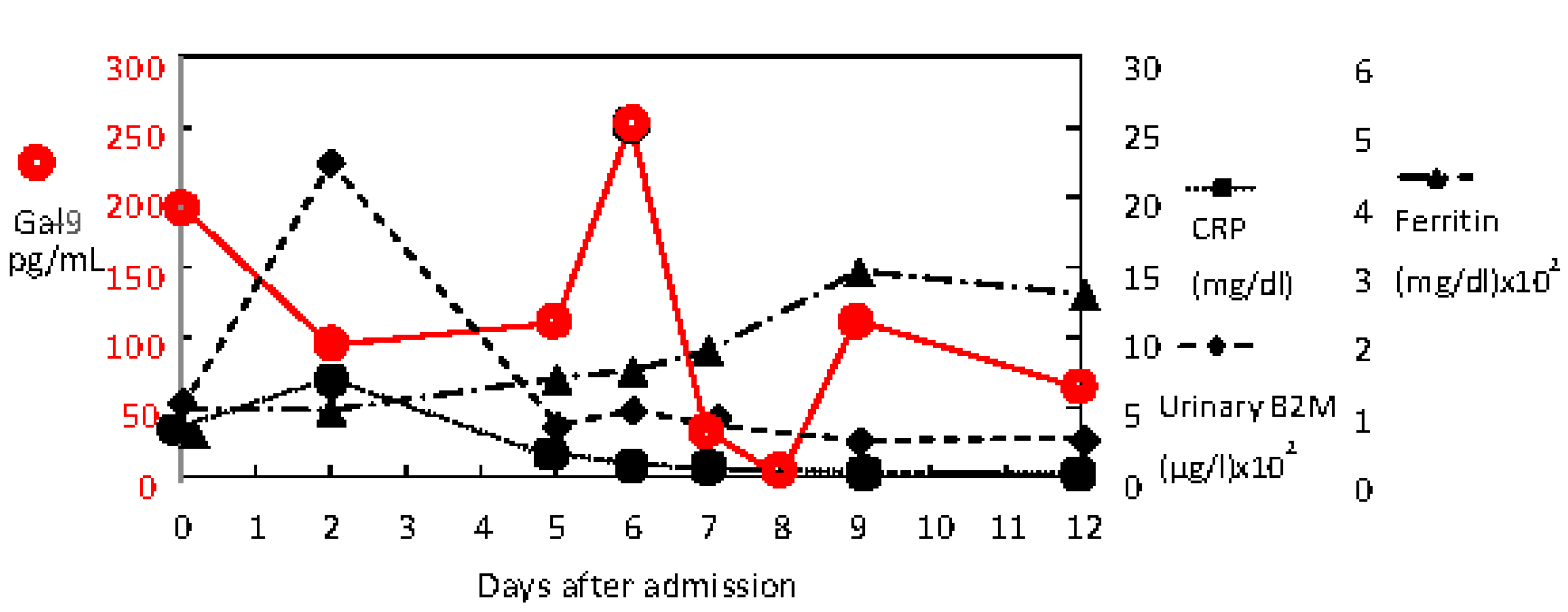 Reports 05 00024 g004