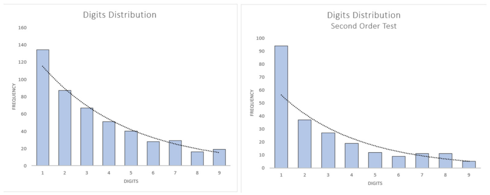 Reports 05 00035 g001