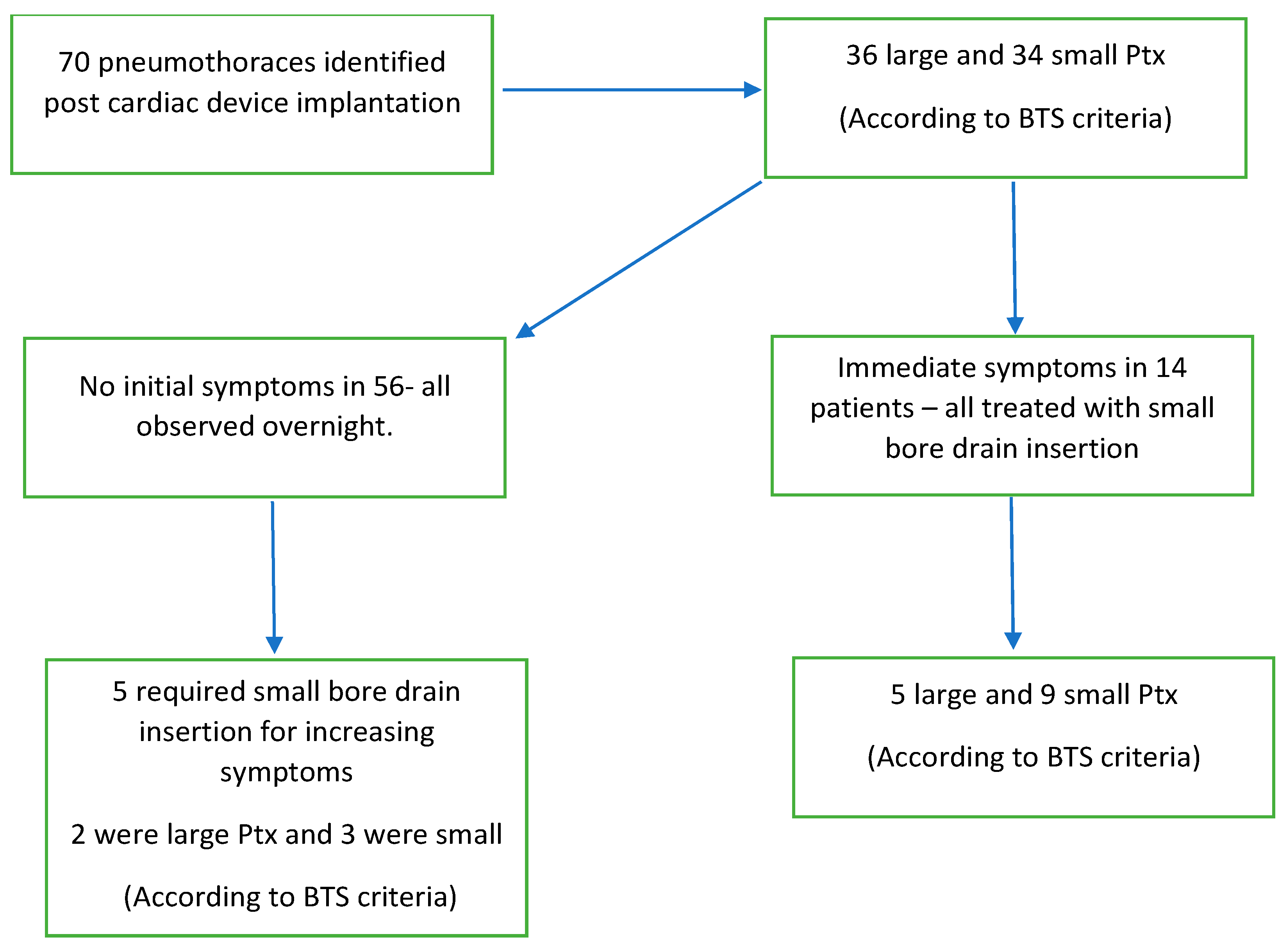 Reports 05 00039 g001