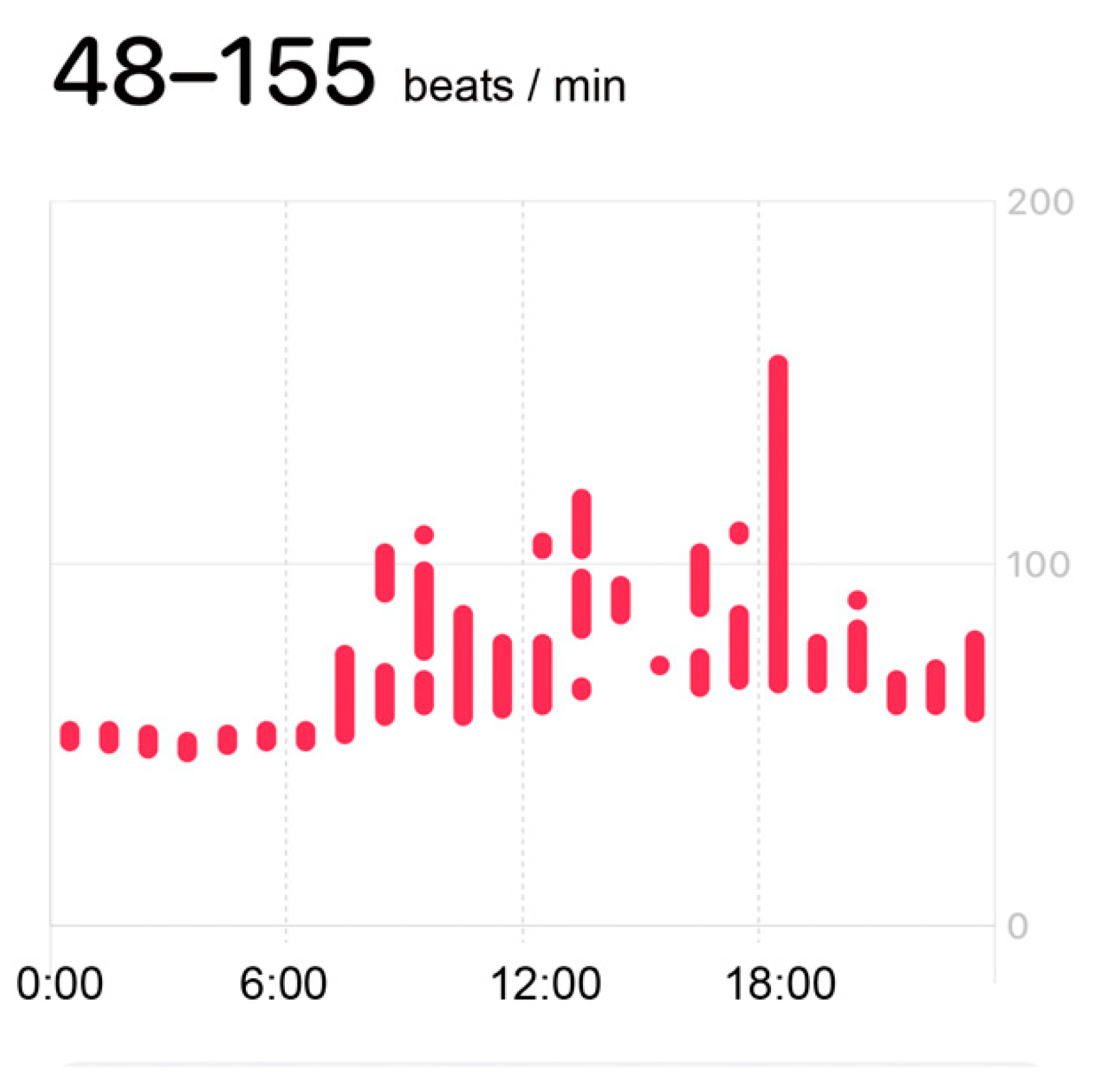 Reports 05 00040 g001 Reports 05 00040 g001