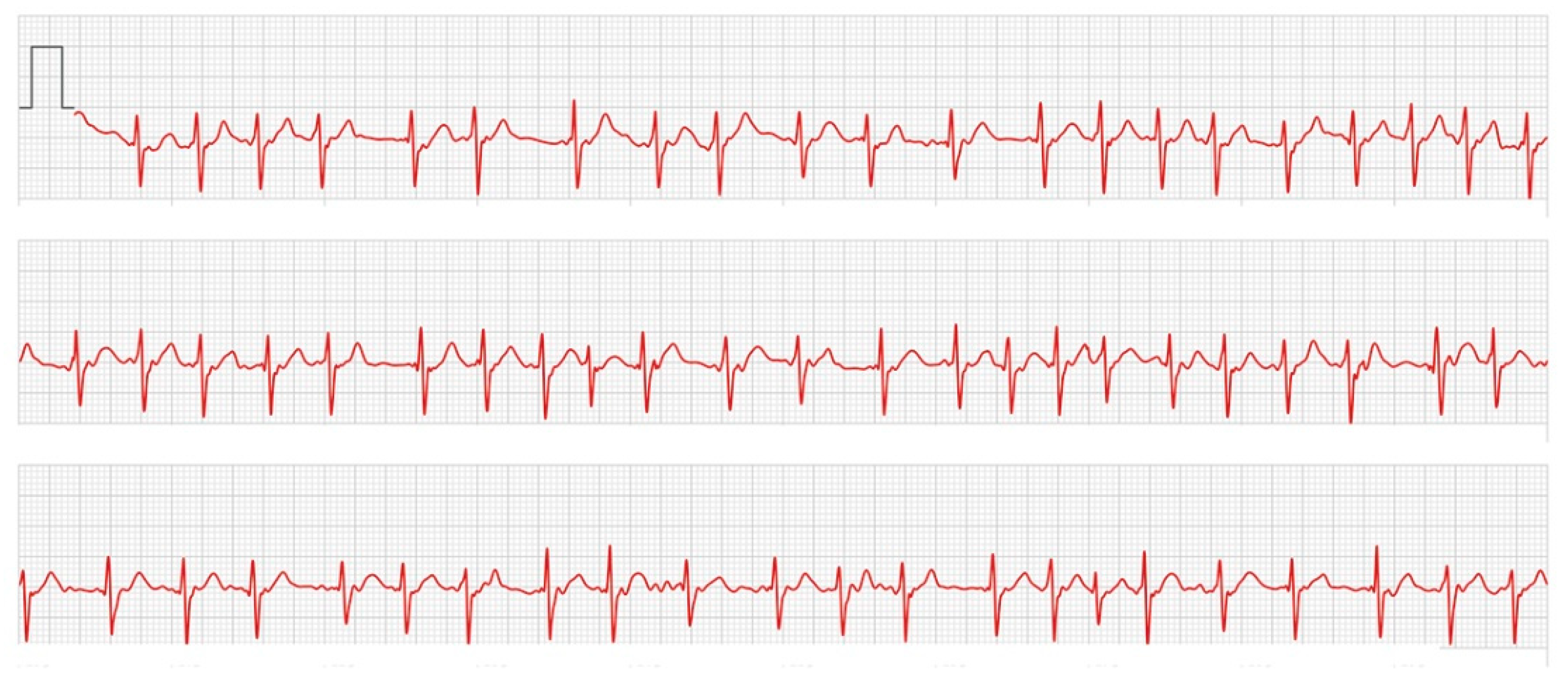 Reports 05 00040 g002 Reports 05 00040 g002