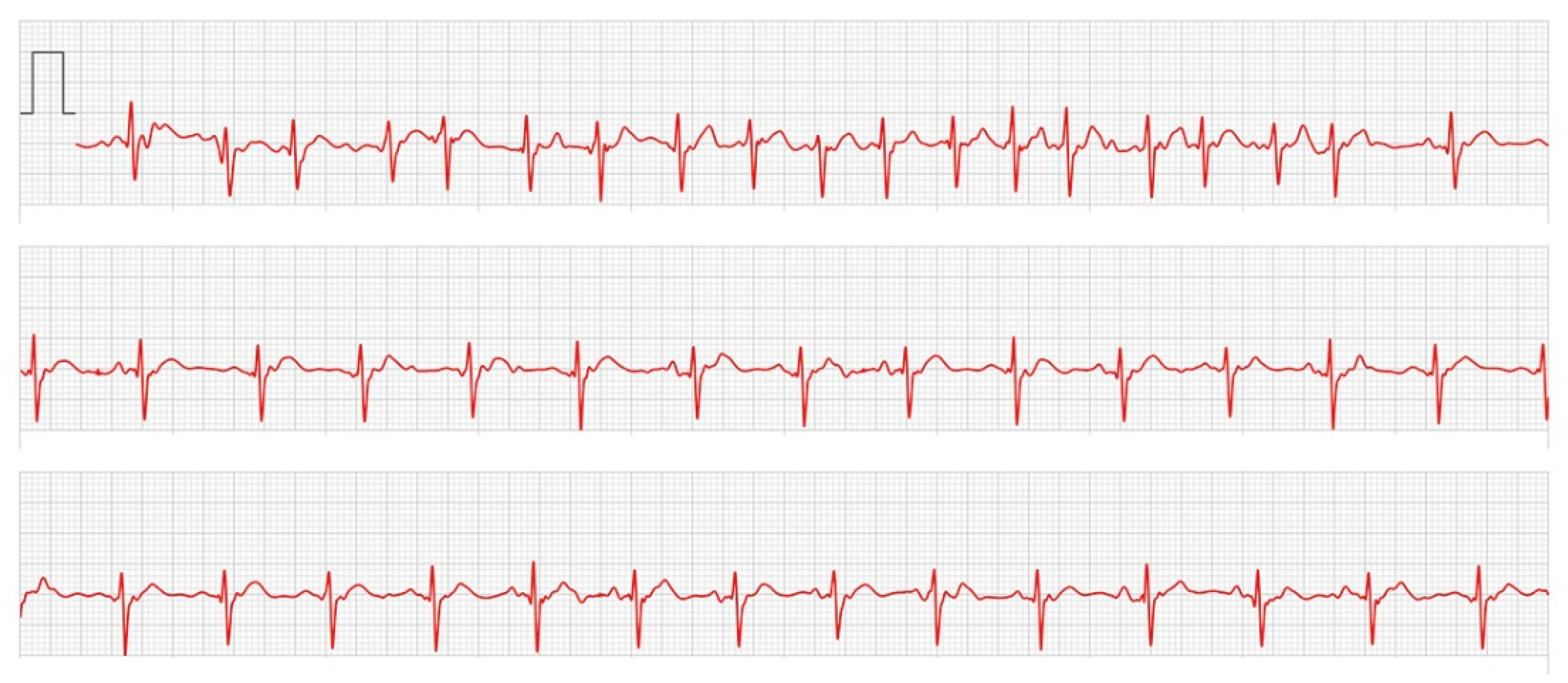 Reports 05 00040 g003 Reports 05 00040 g003