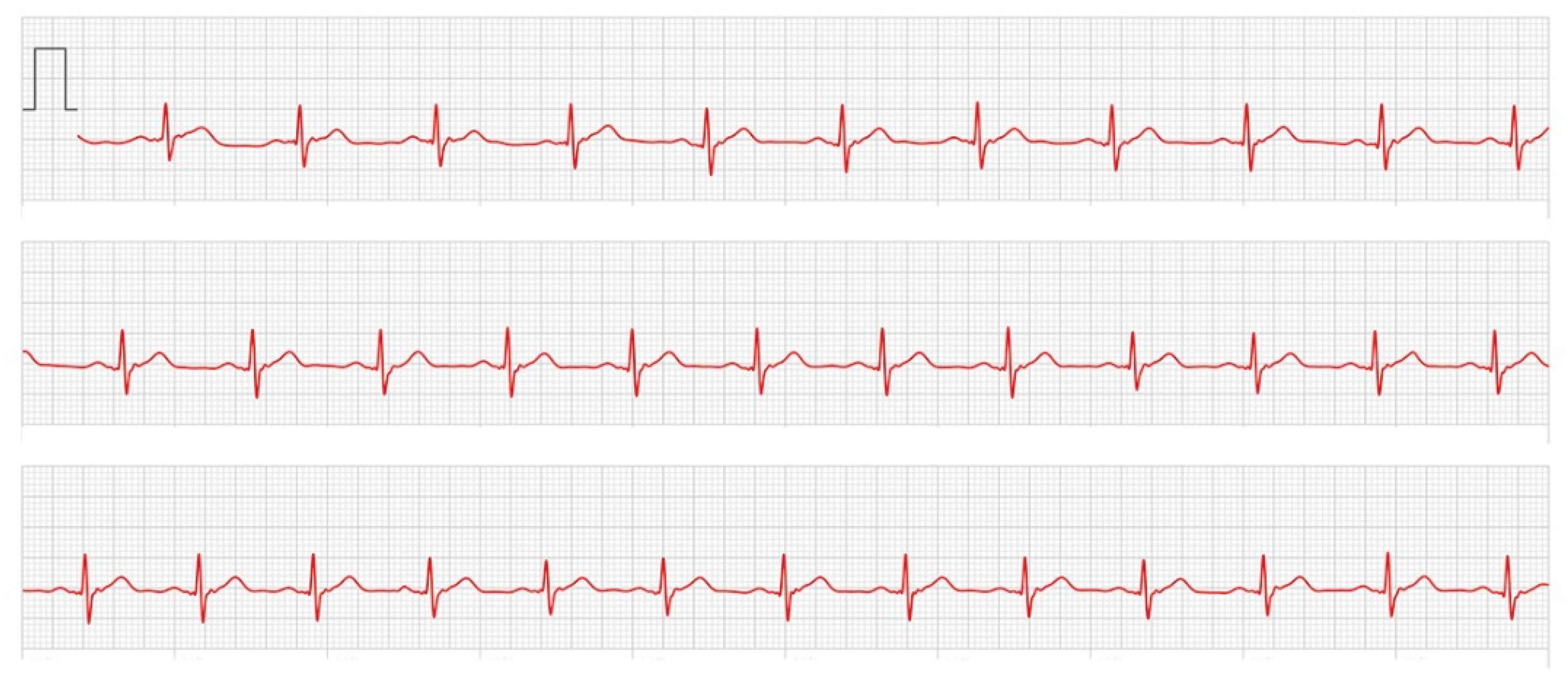 Reports 05 00040 g004 Reports 05 00040 g004