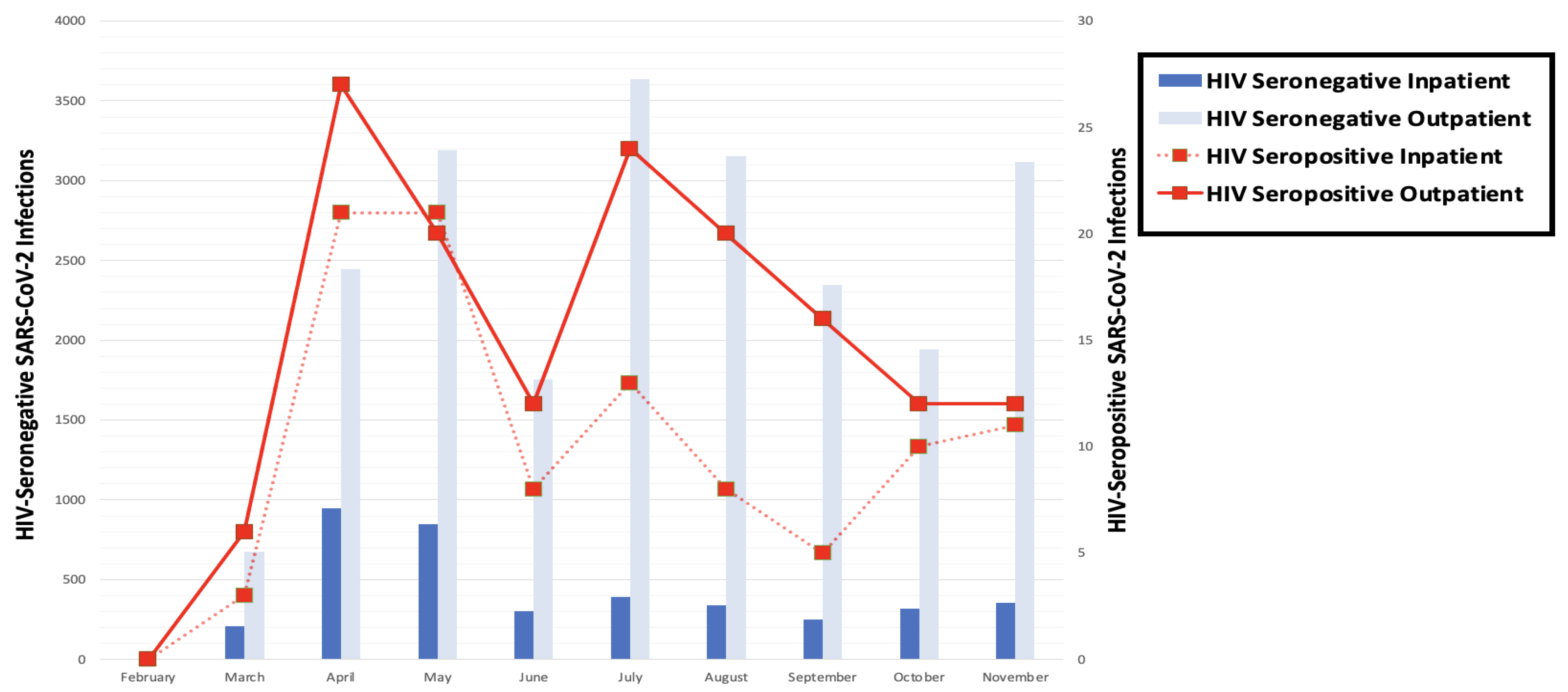 Reports 05 00041 g002