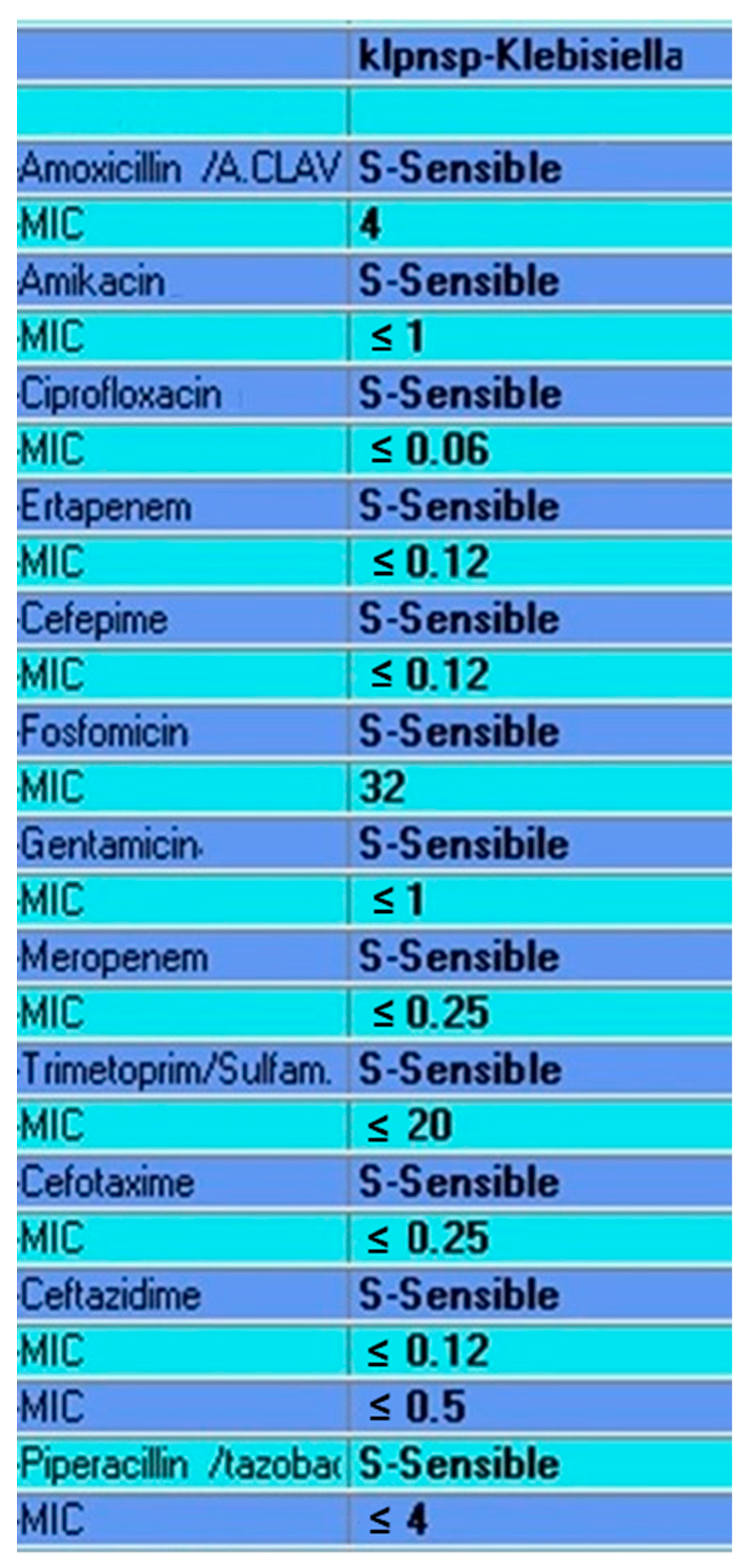 Reports 05 00047 g005