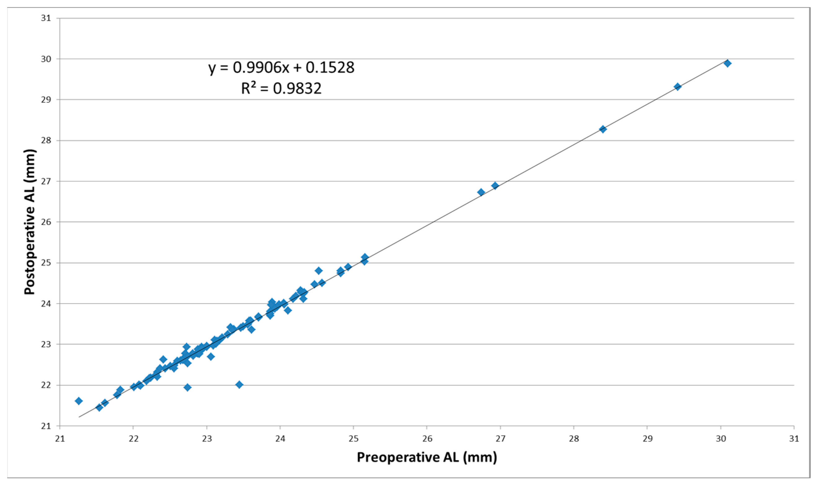 Reports 06 00003 g002