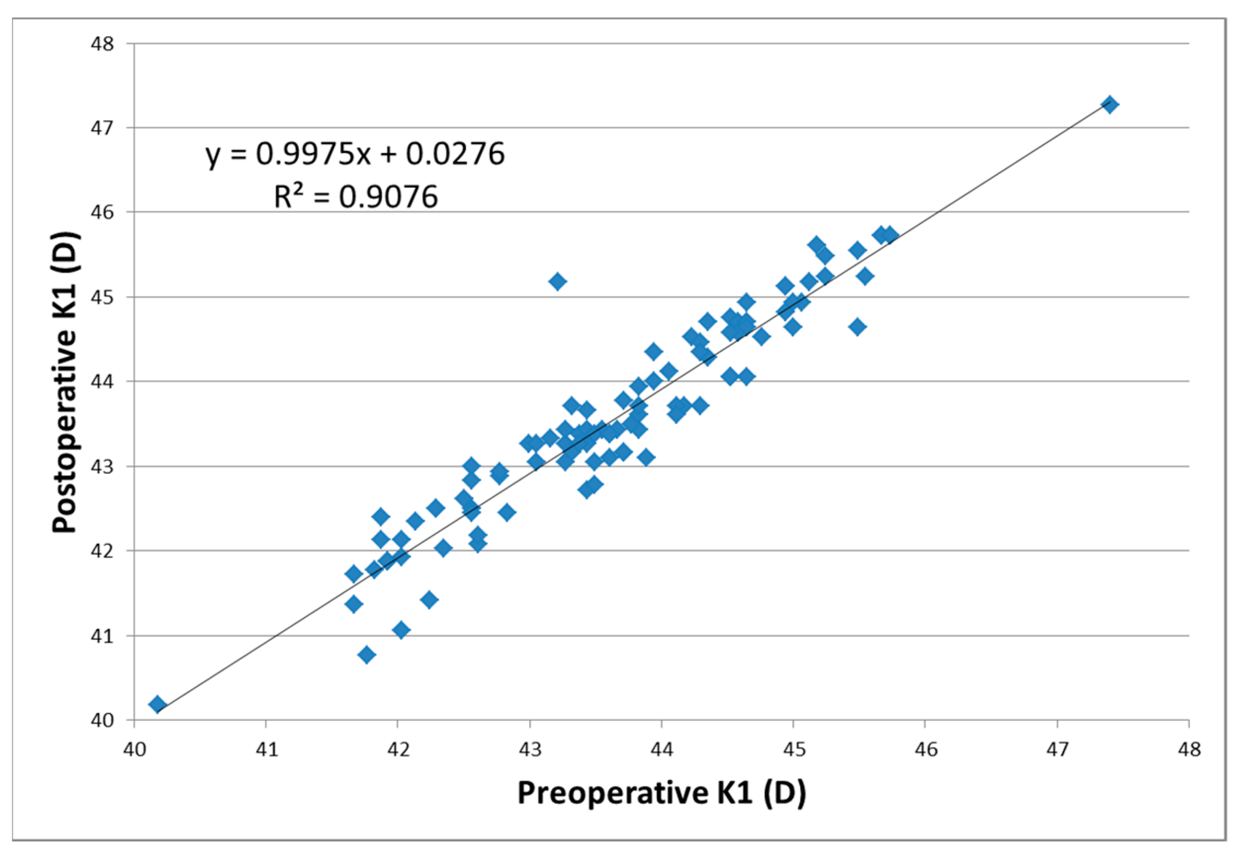 Reports 06 00003 g004