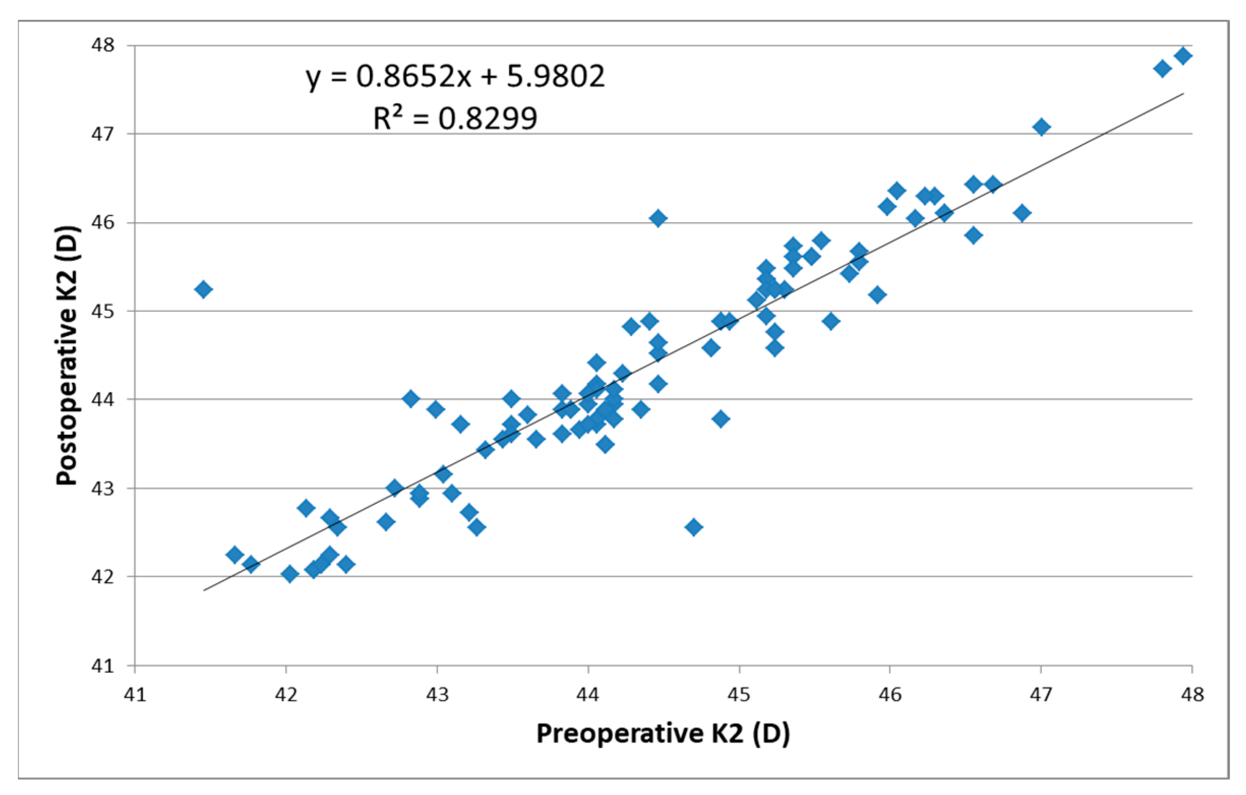 Reports 06 00003 g005