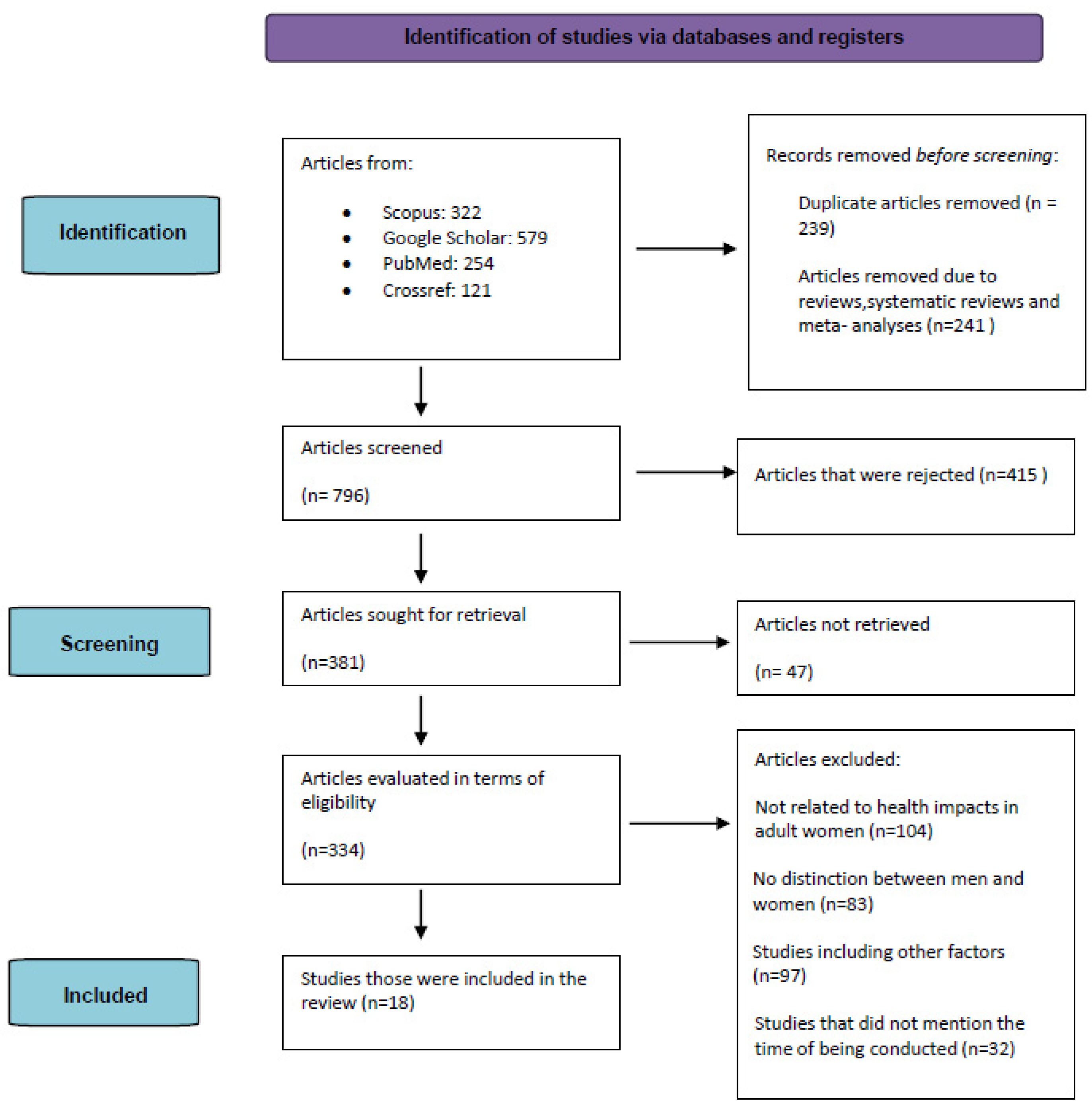 Reports 06 00009 g001