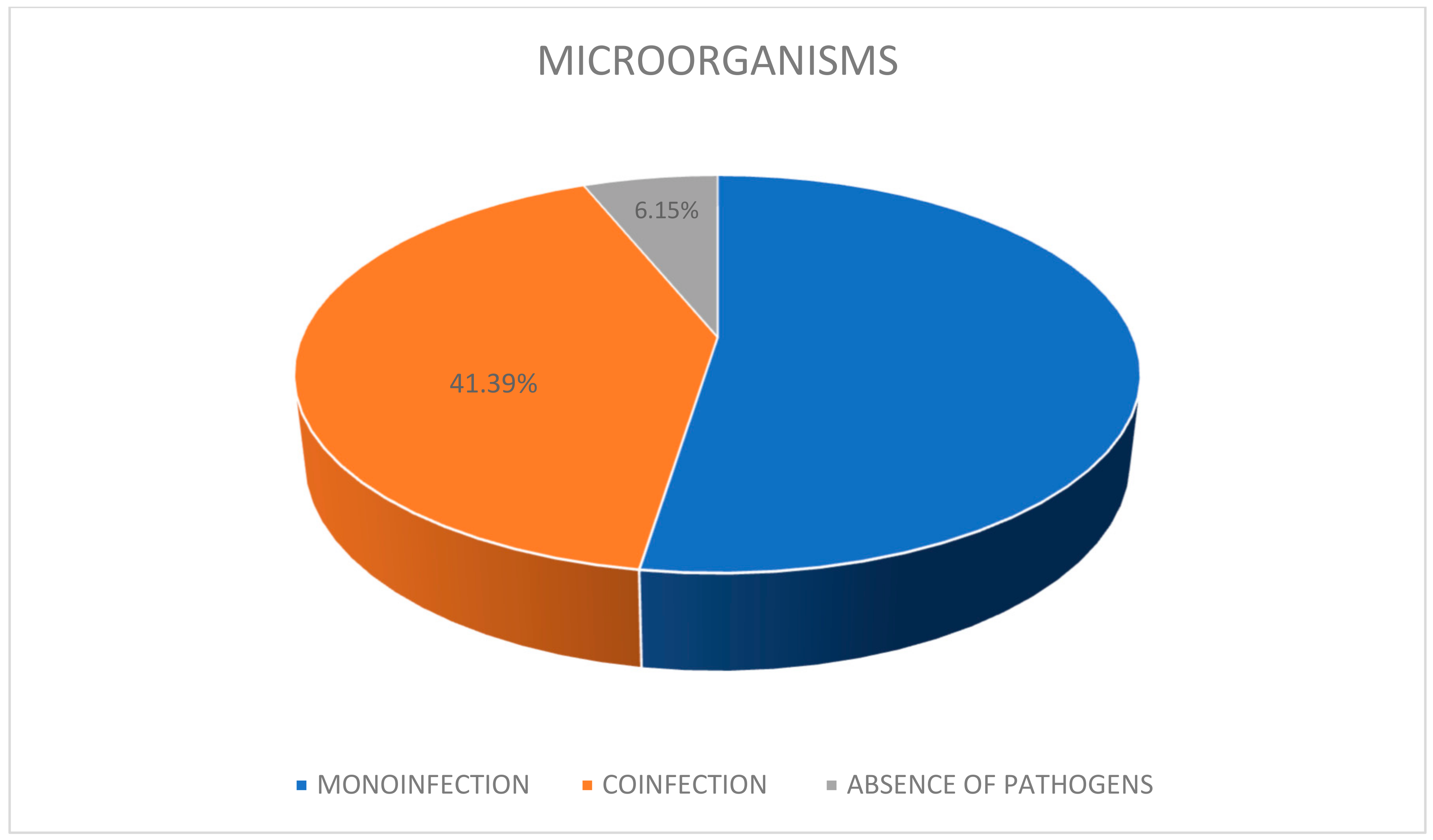 Reports 06 00010 g001