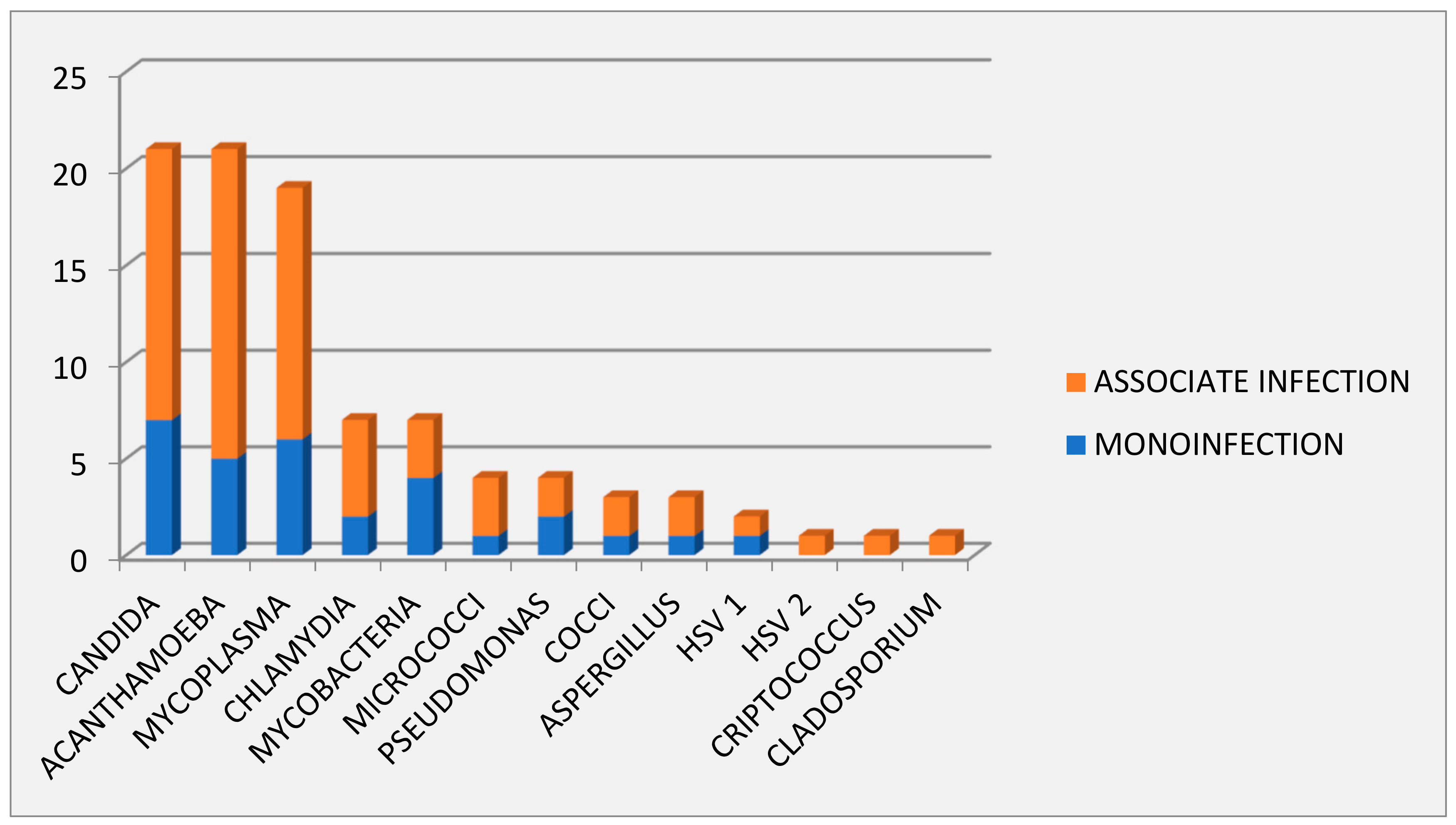 Reports 06 00010 g002
