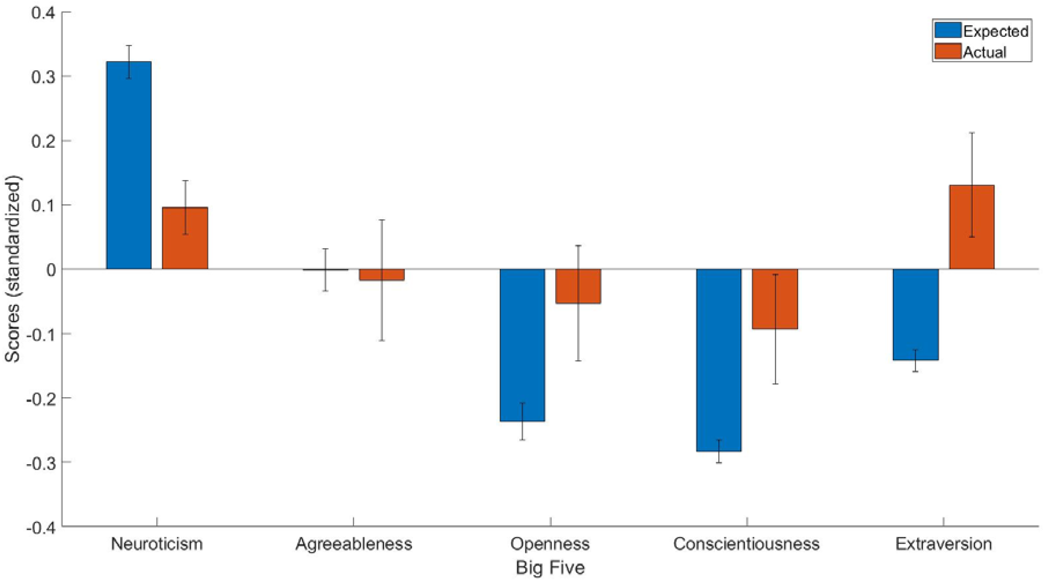 Reports 06 00021 g001