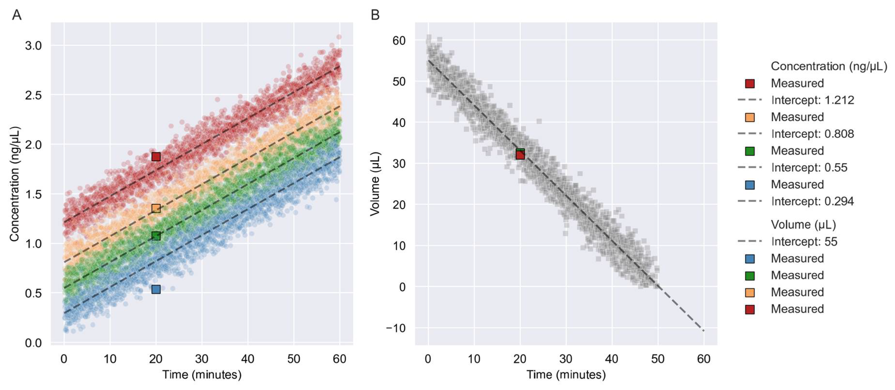 Reports 06 00023 g001