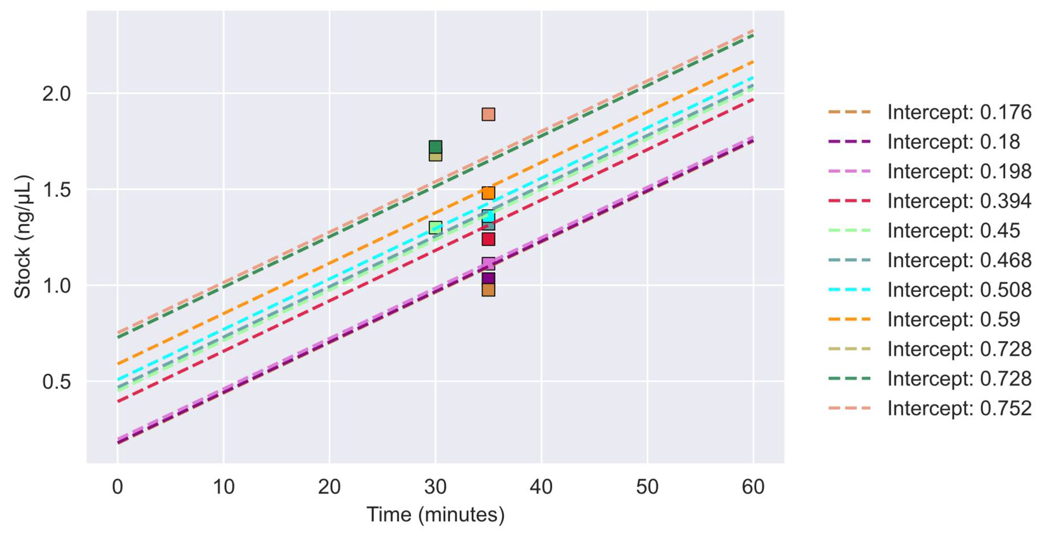 Reports 06 00023 g002