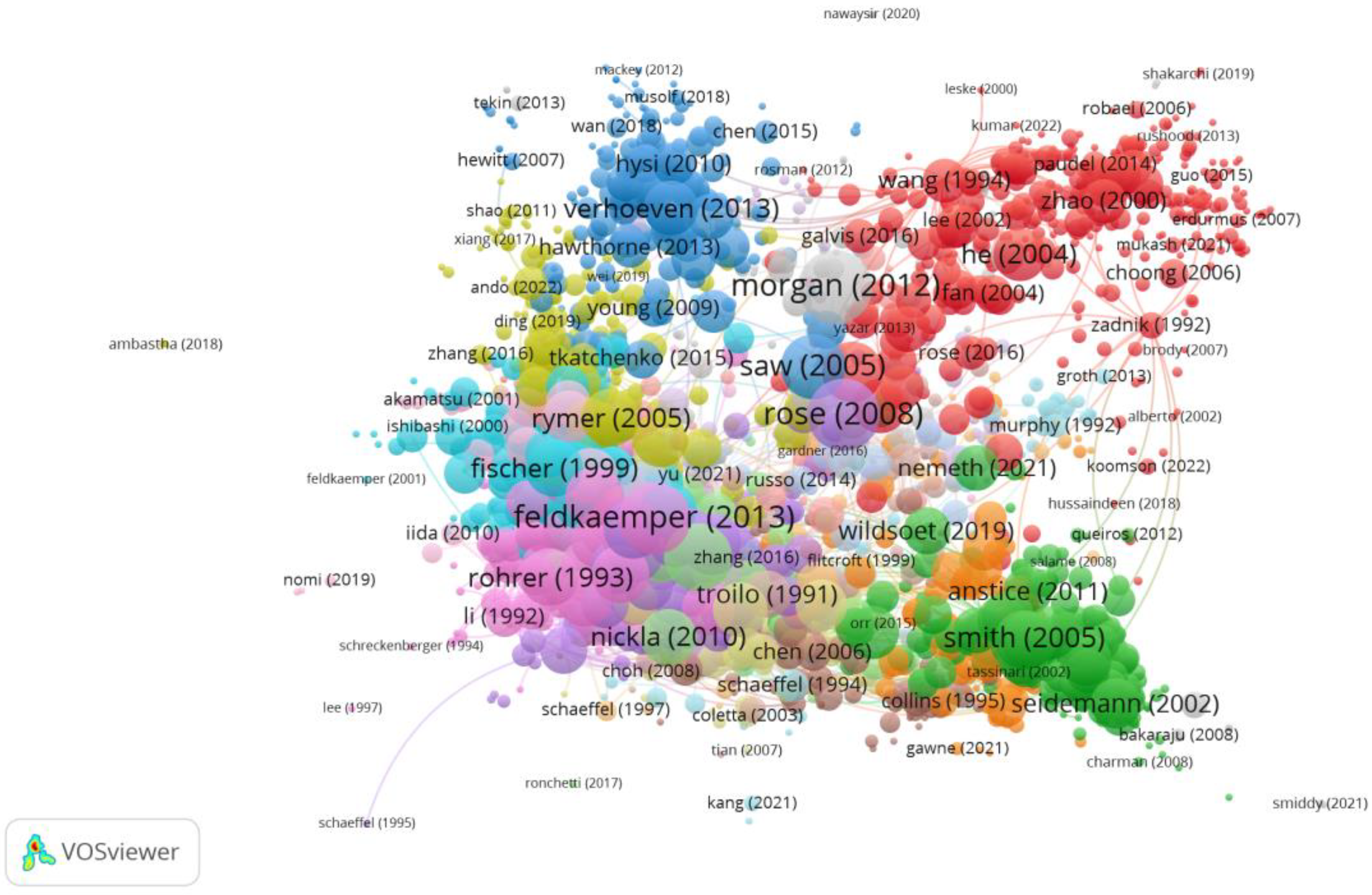 Reports 06 00026 g005