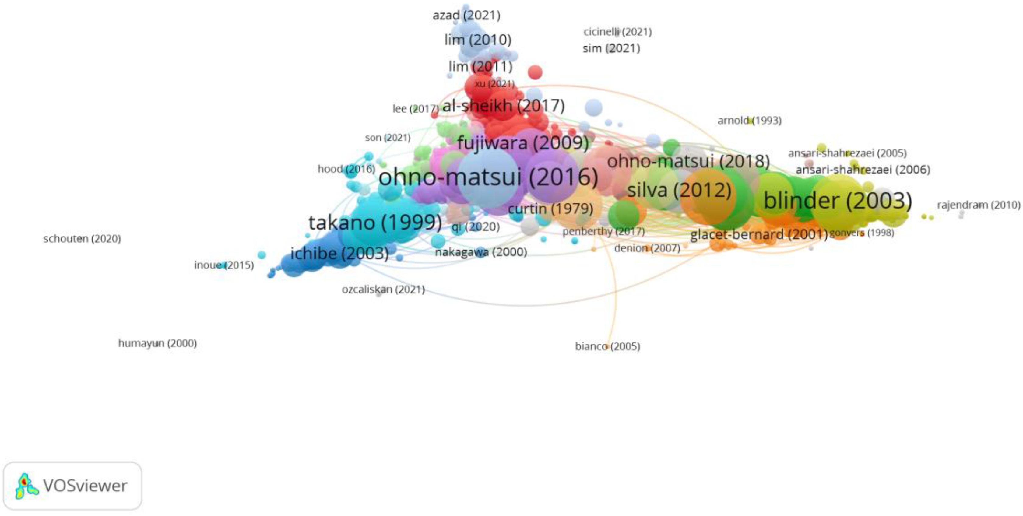 Reports 06 00026 g006