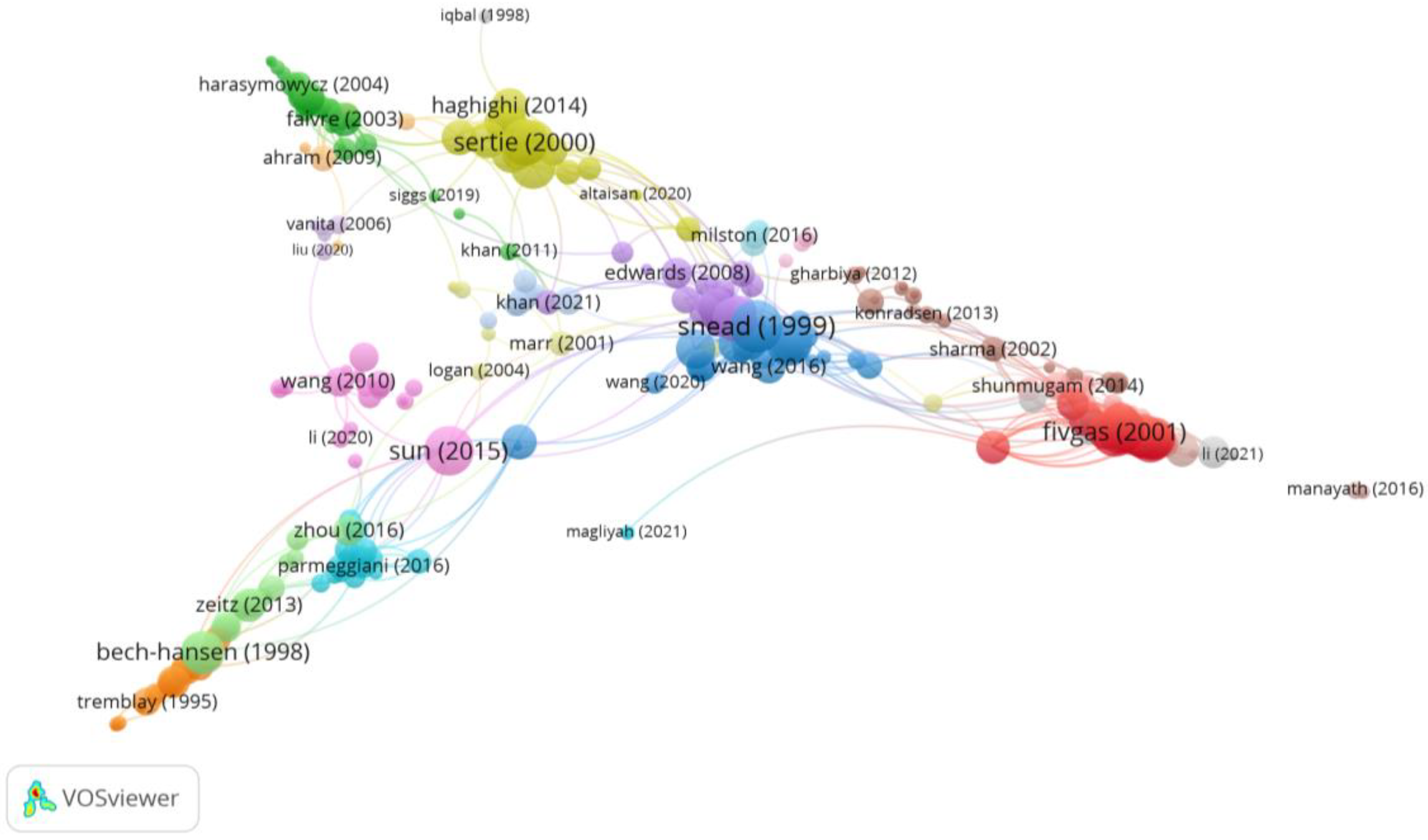 Reports 06 00026 g009