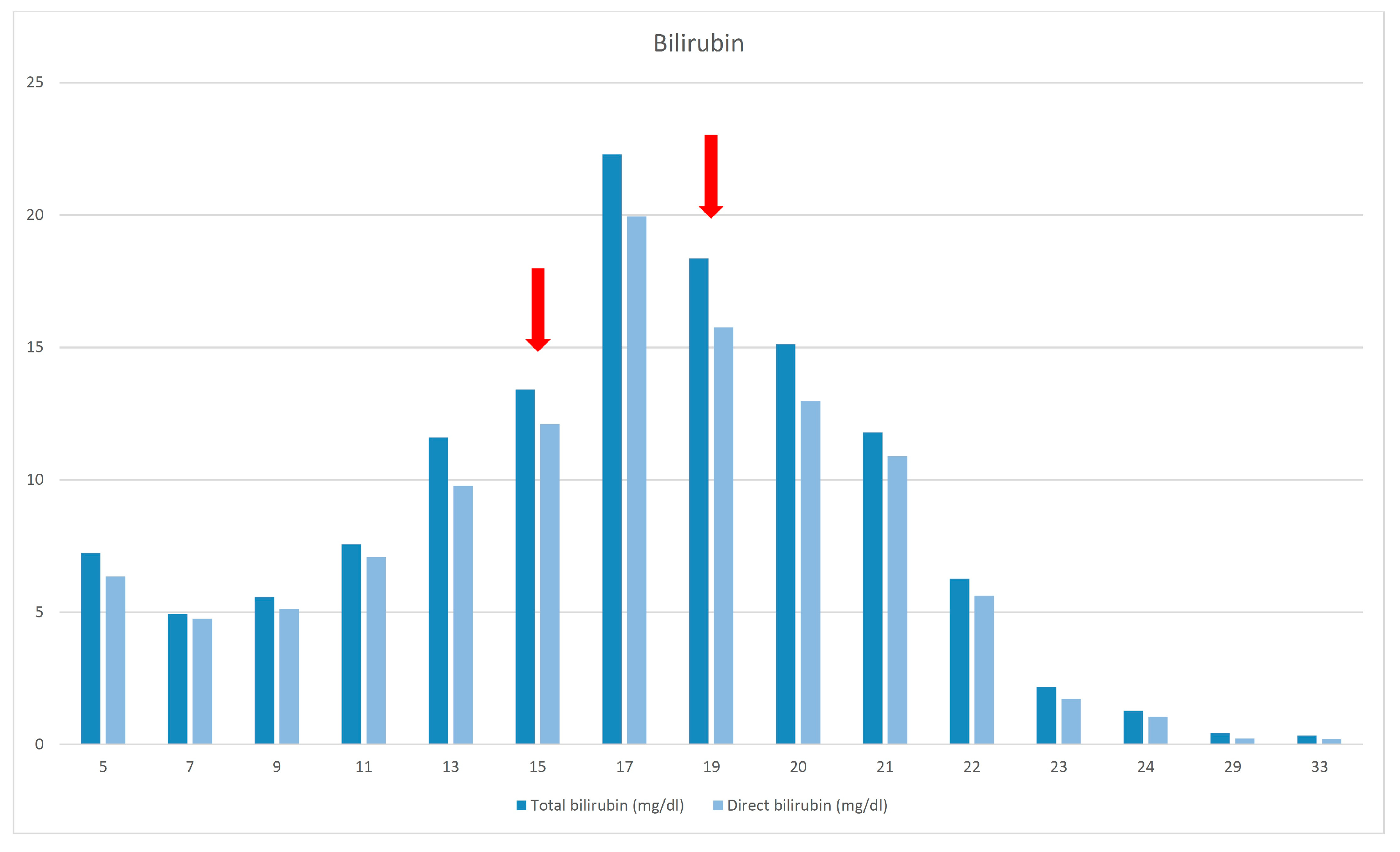 Reports 06 00028 g001 Reports 06 00028 g001