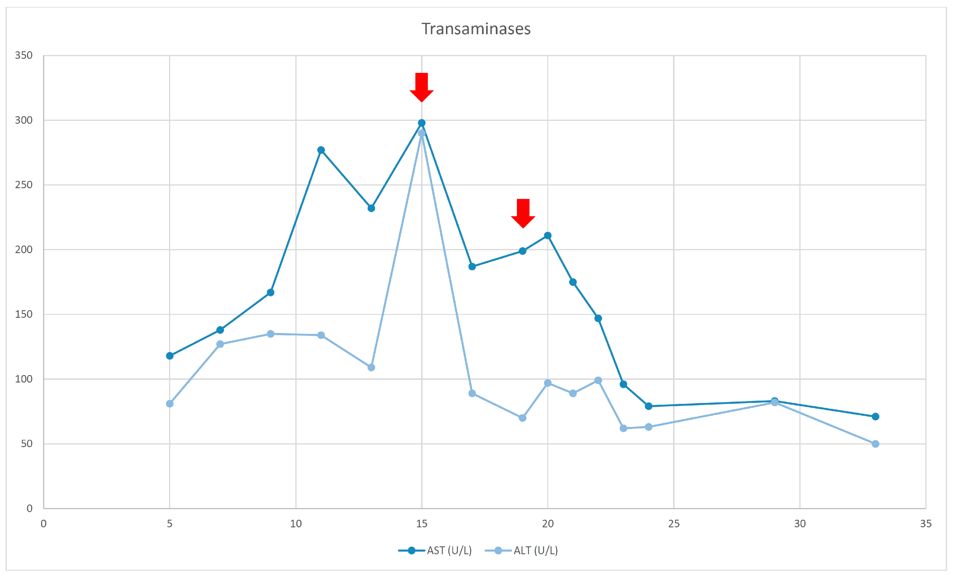Reports 06 00028 g002 Reports 06 00028 g002