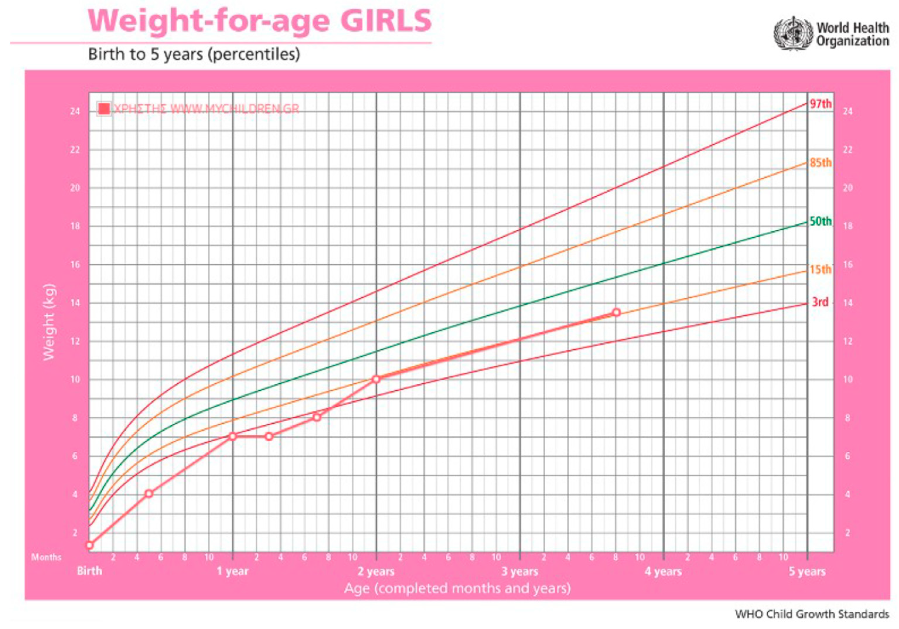 Reports 06 00028 g003 Reports 06 00028 g003