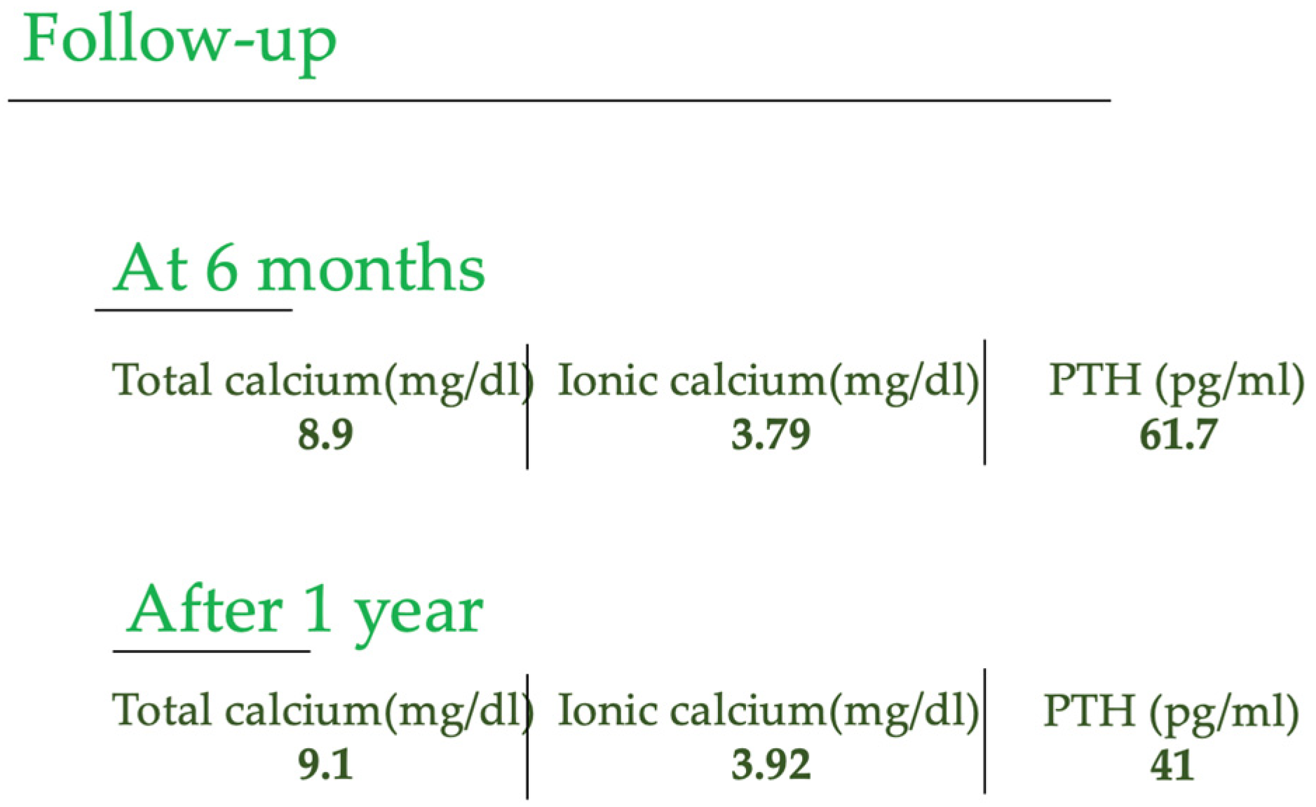 Reports 06 00040 g005