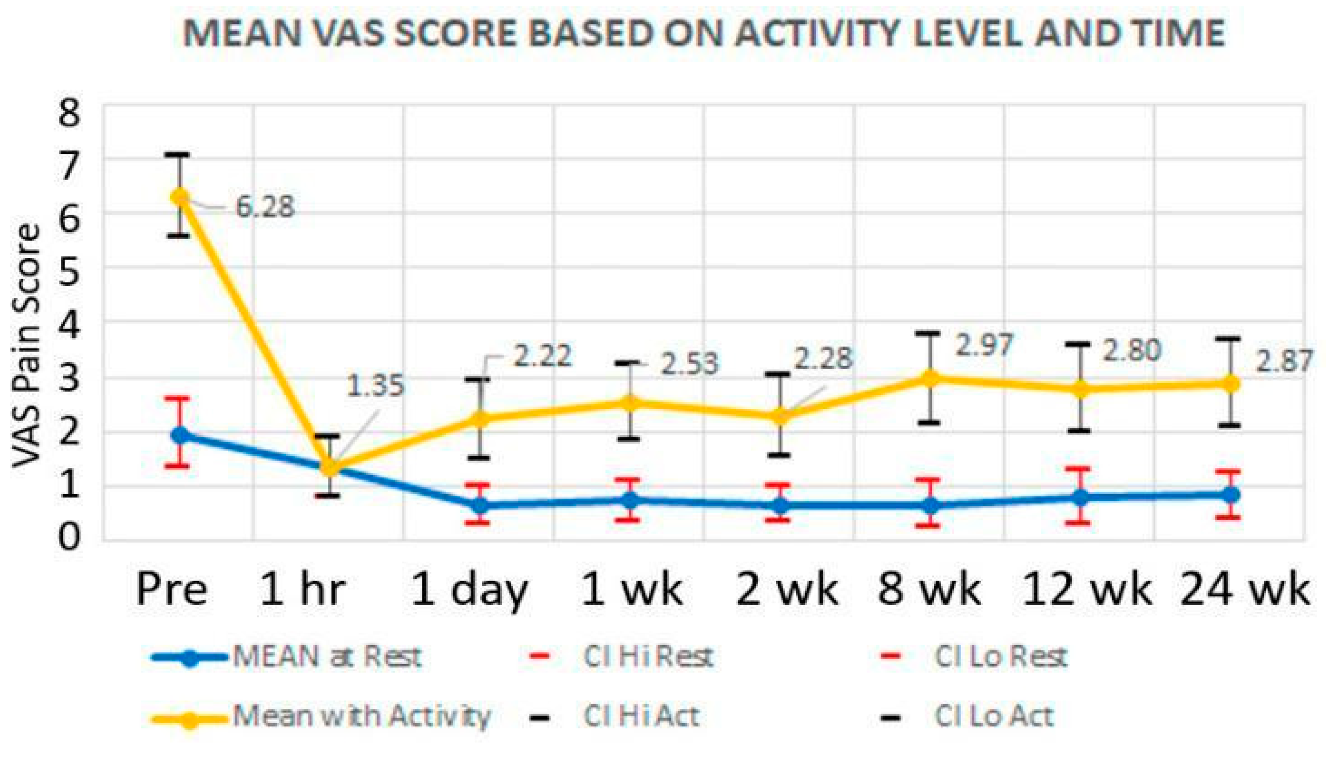 Reports 07 00008 g004