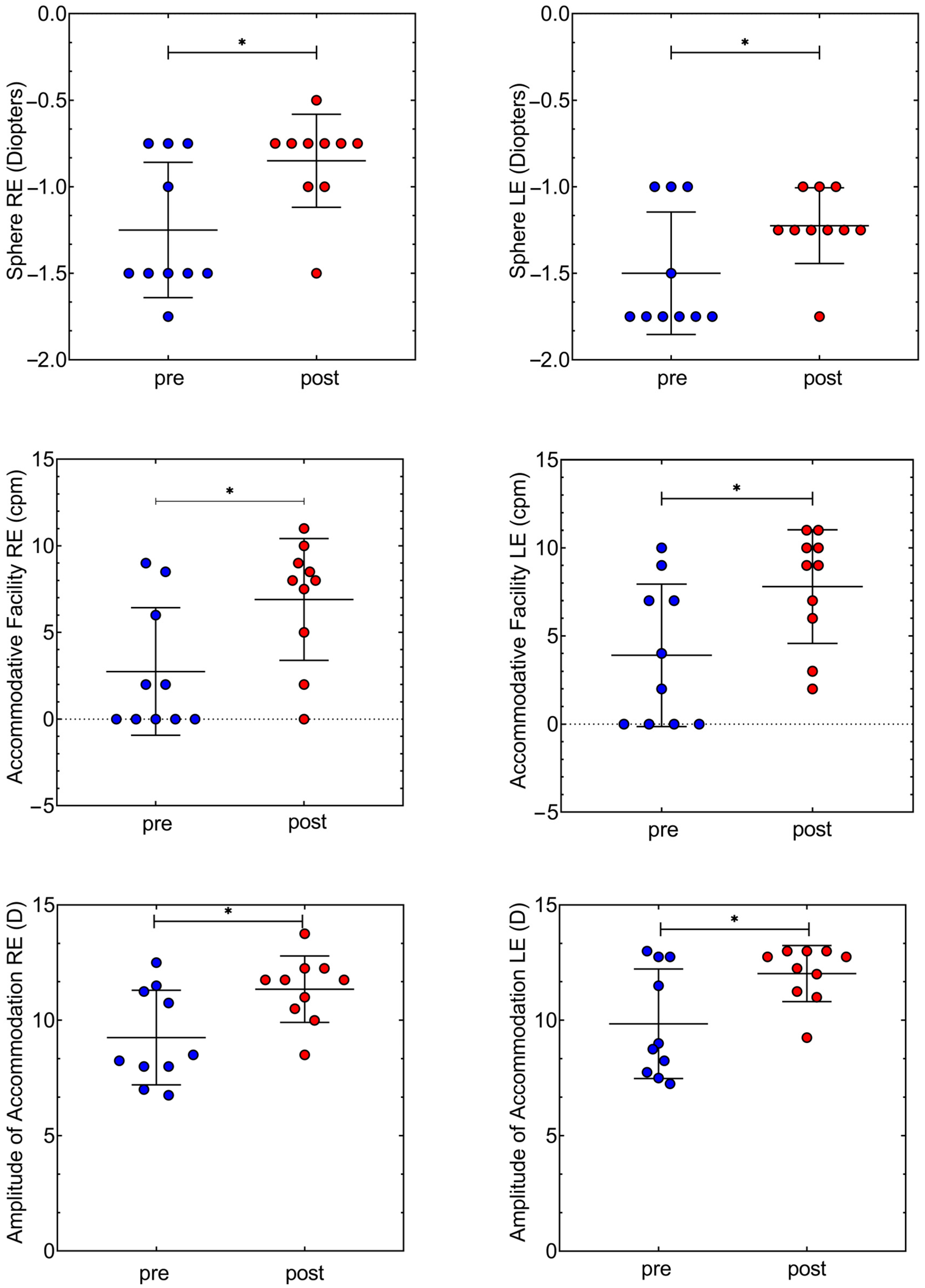 Reports 07 00022 g002