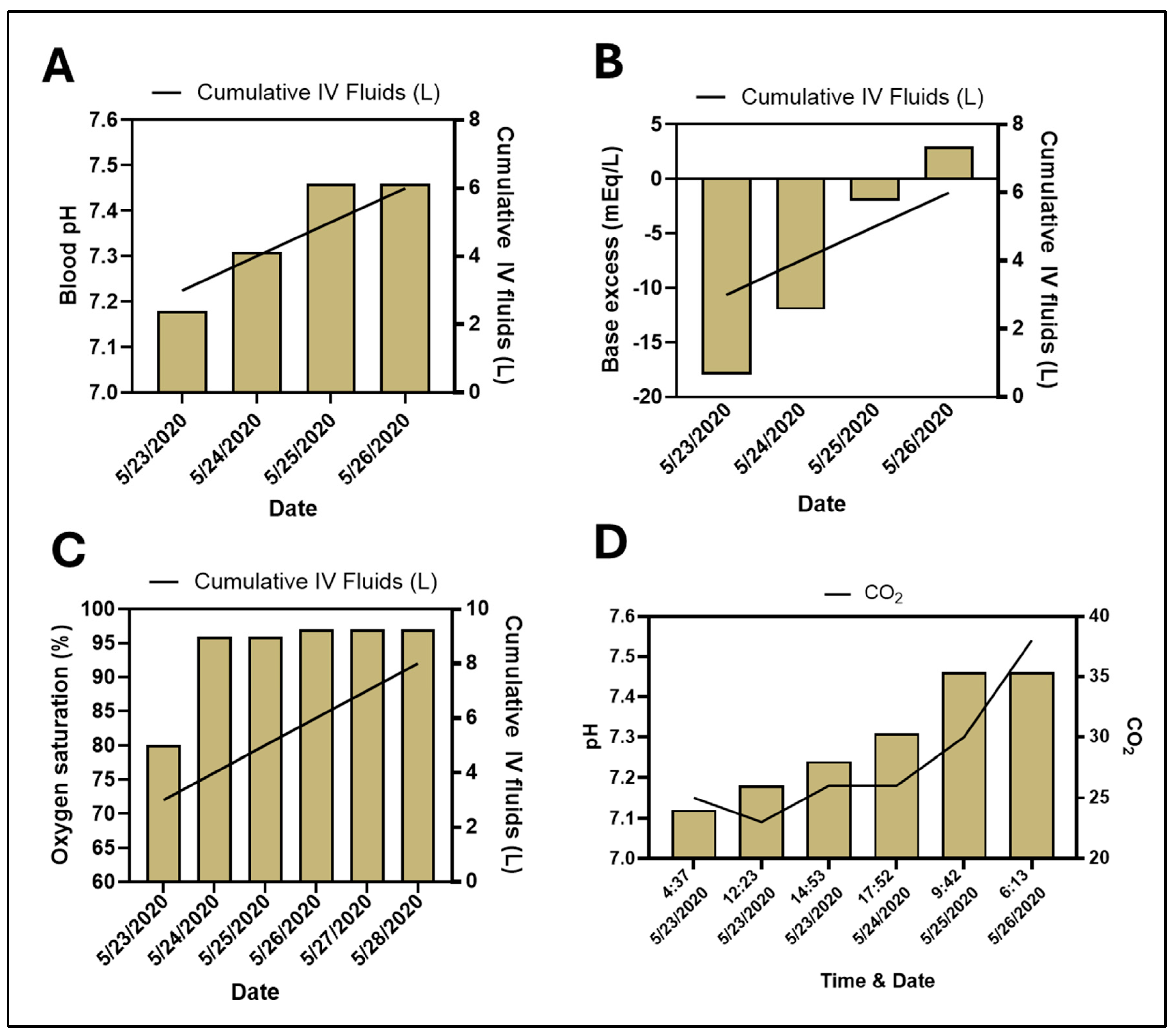 Reports 07 00094 g001