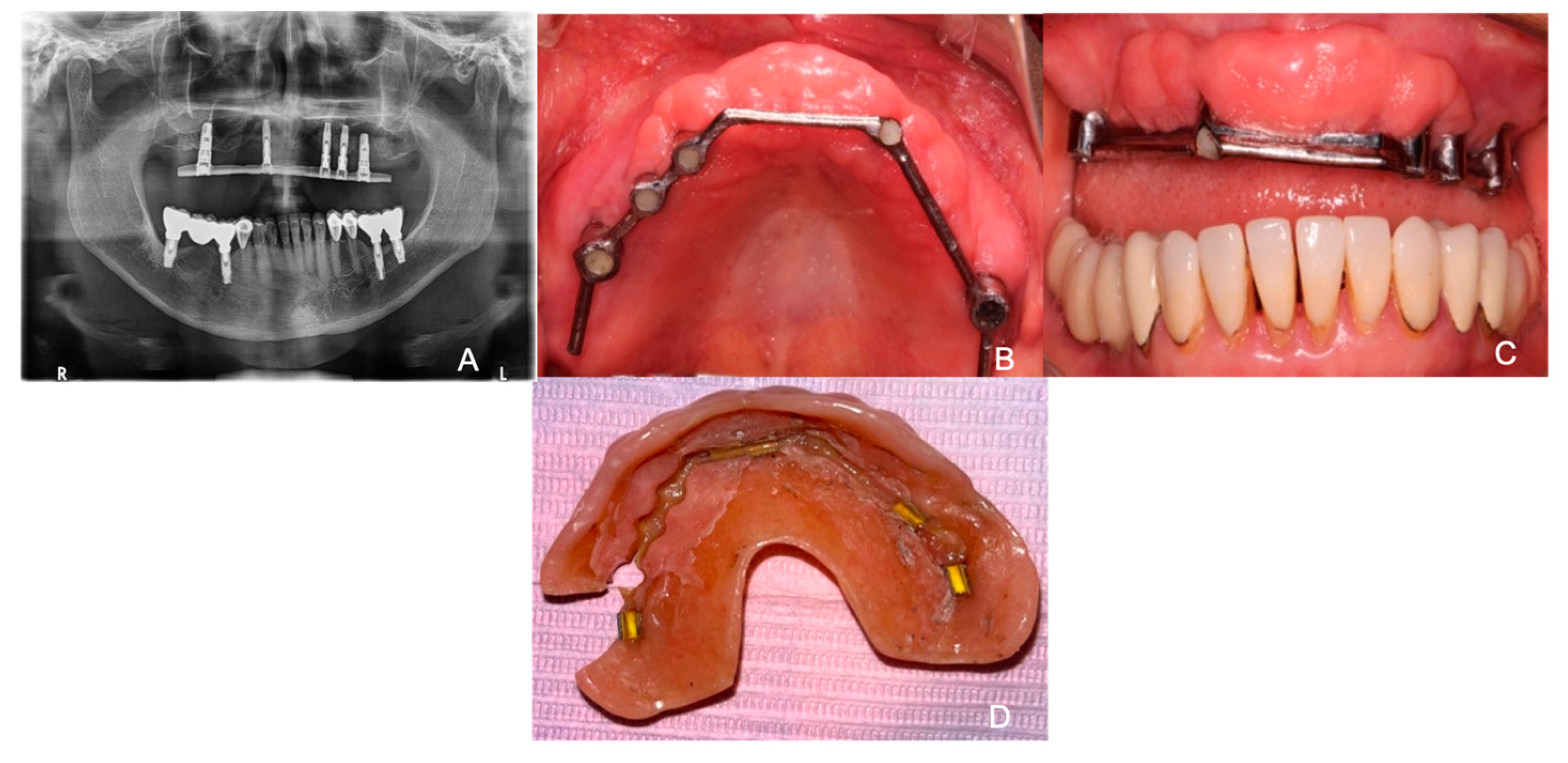 Reports 07 00096 g001