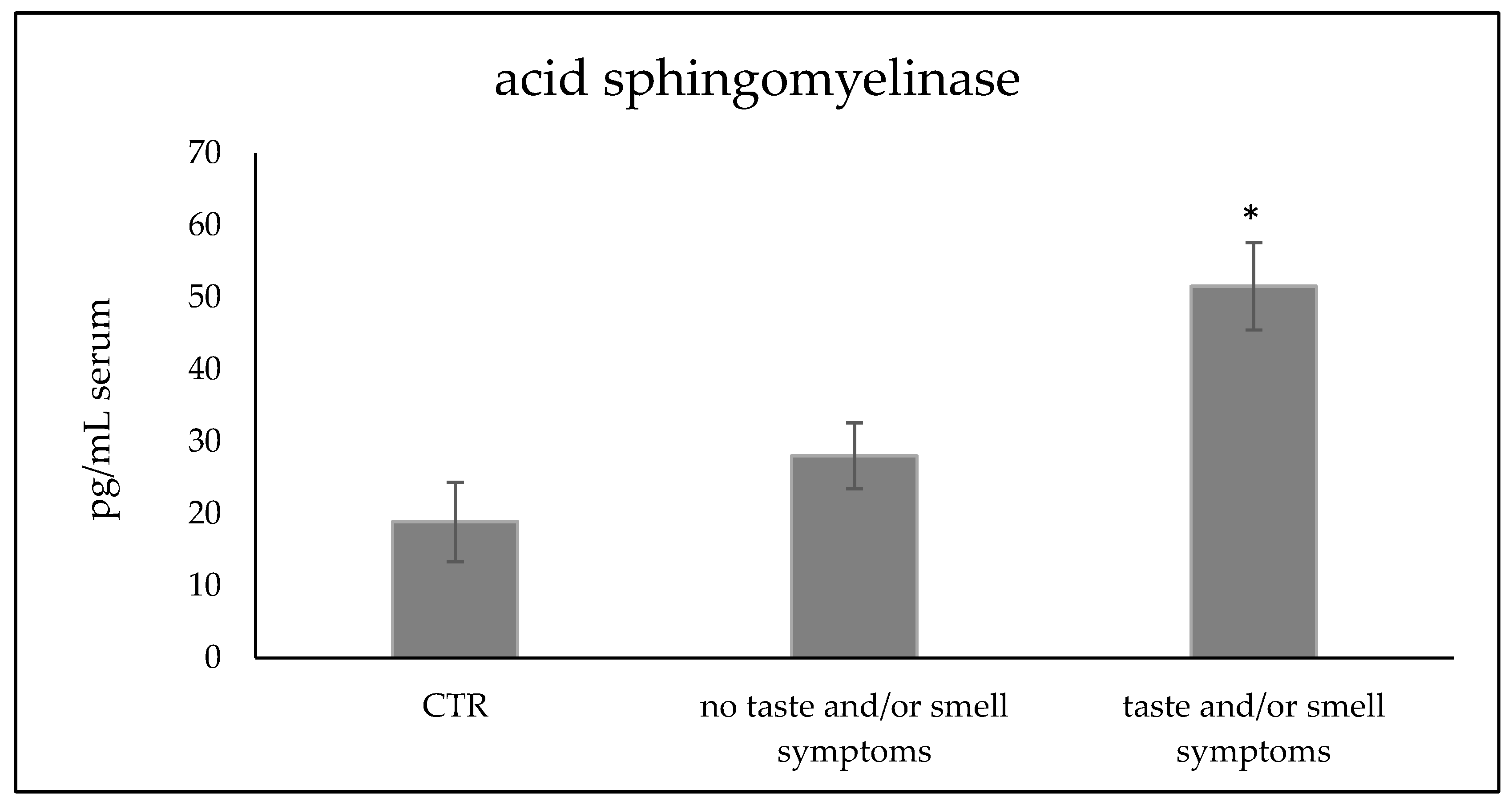Reports 07 00104 g001