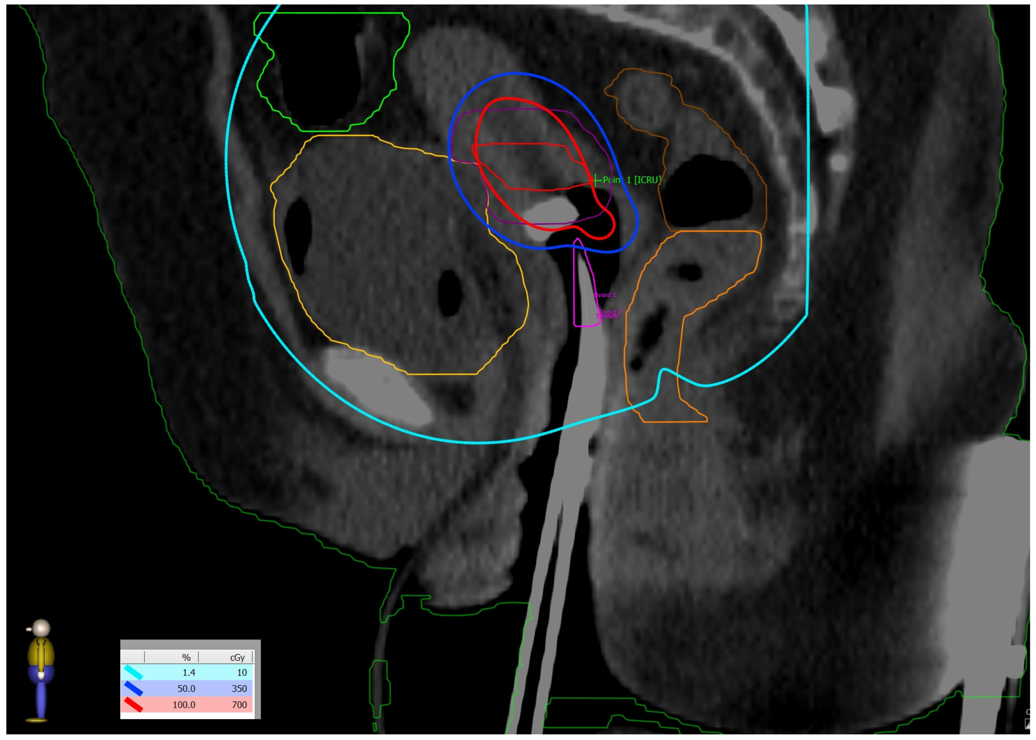 Reports 08 00012 g005