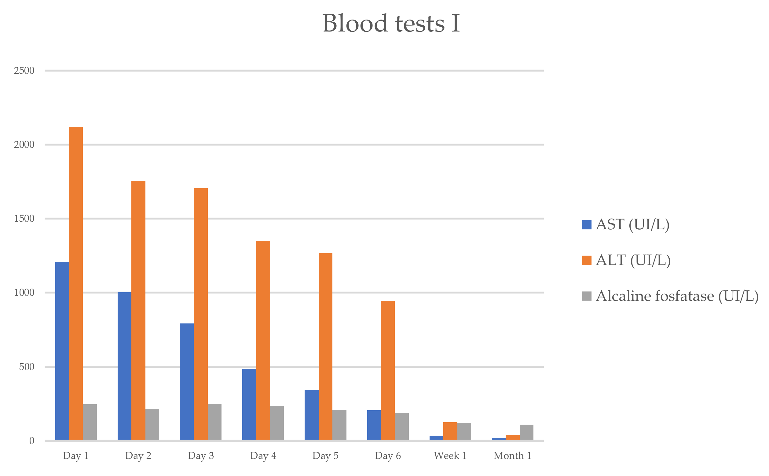 Reports 08 00038 g001