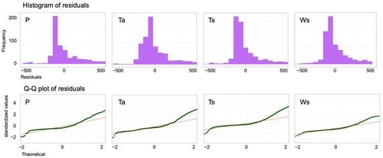 Reports 08 00061 g0a1