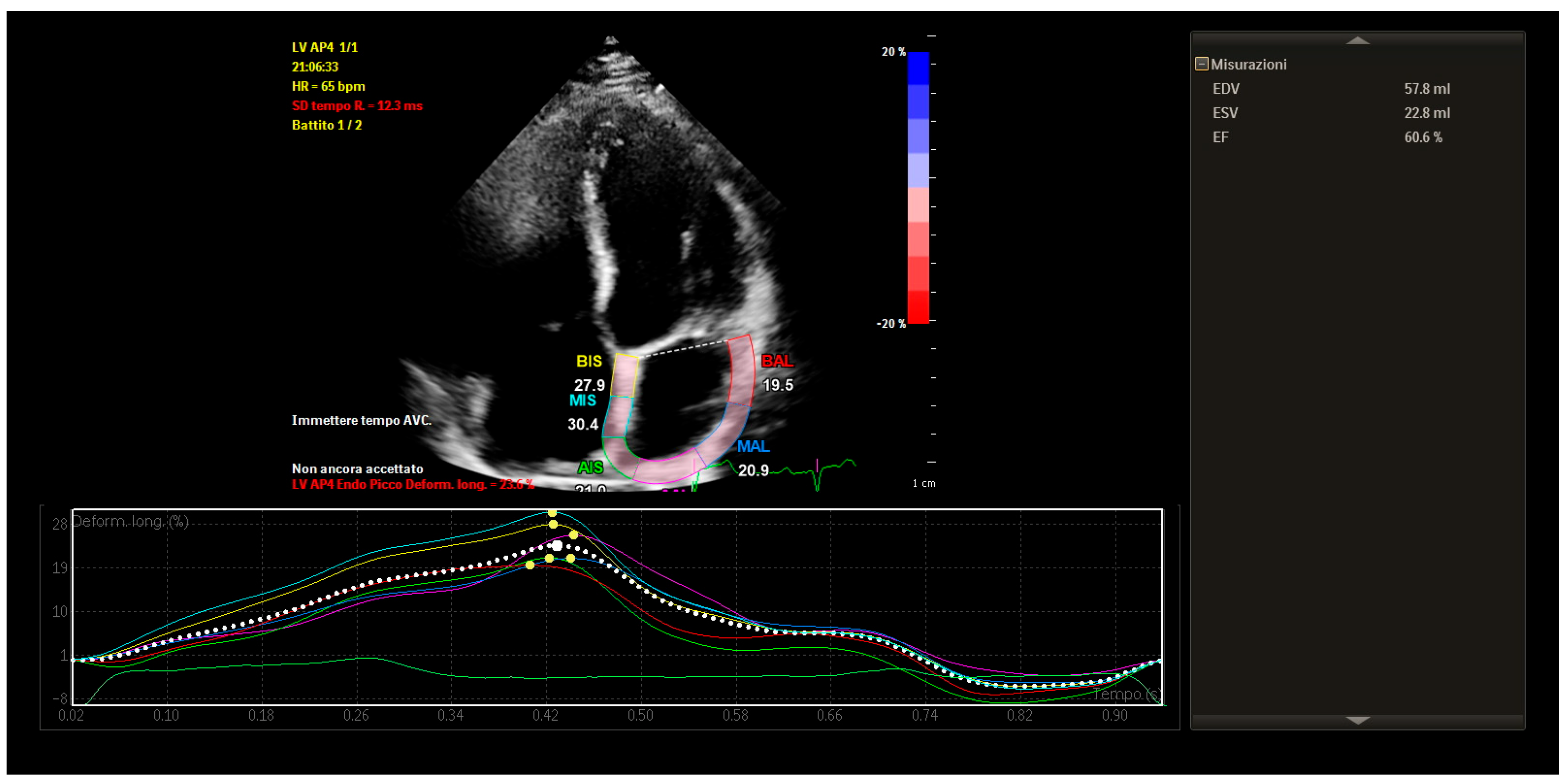 Reports 08 00072 g004