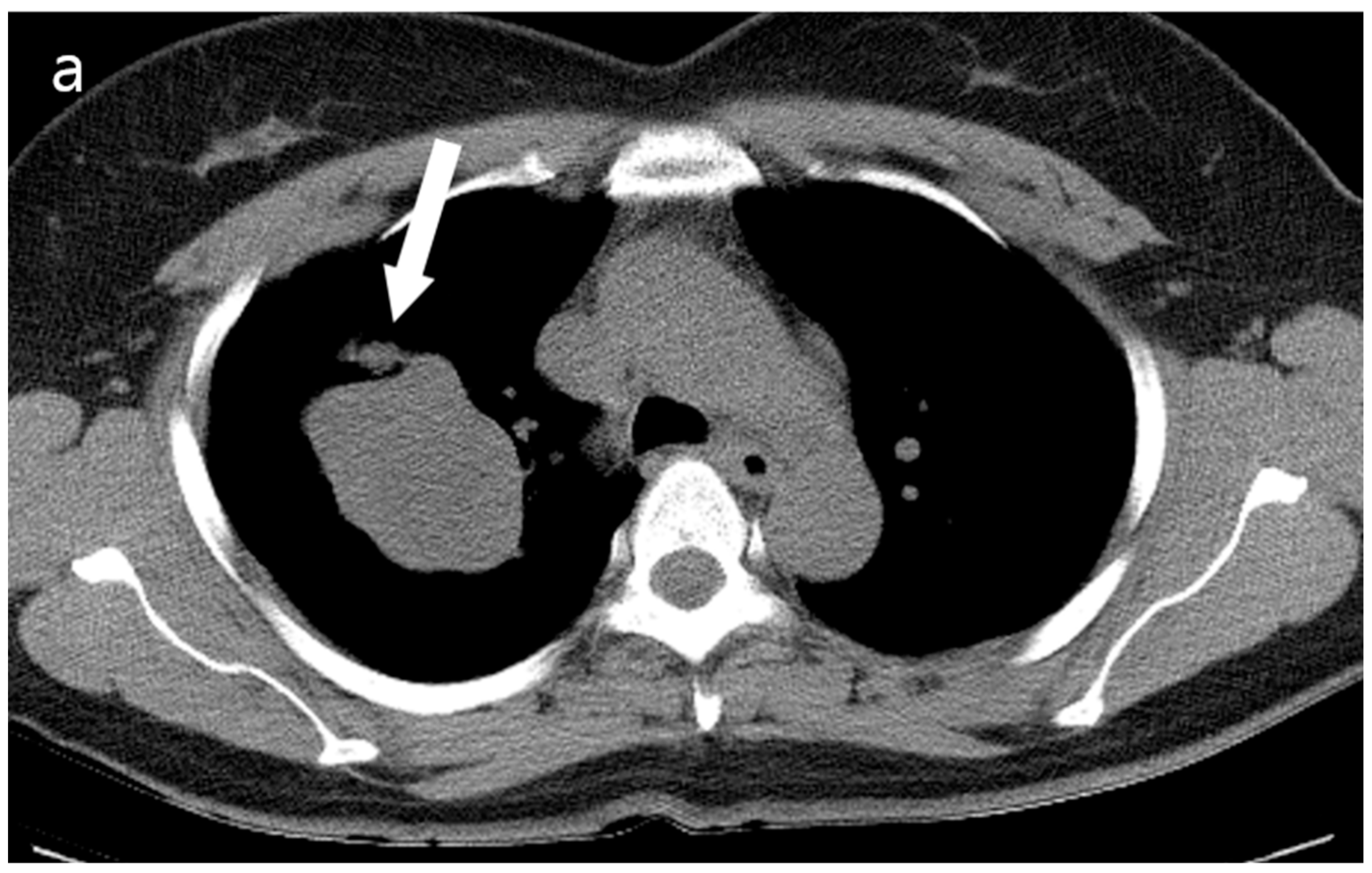 Reports 08 00078 g002a