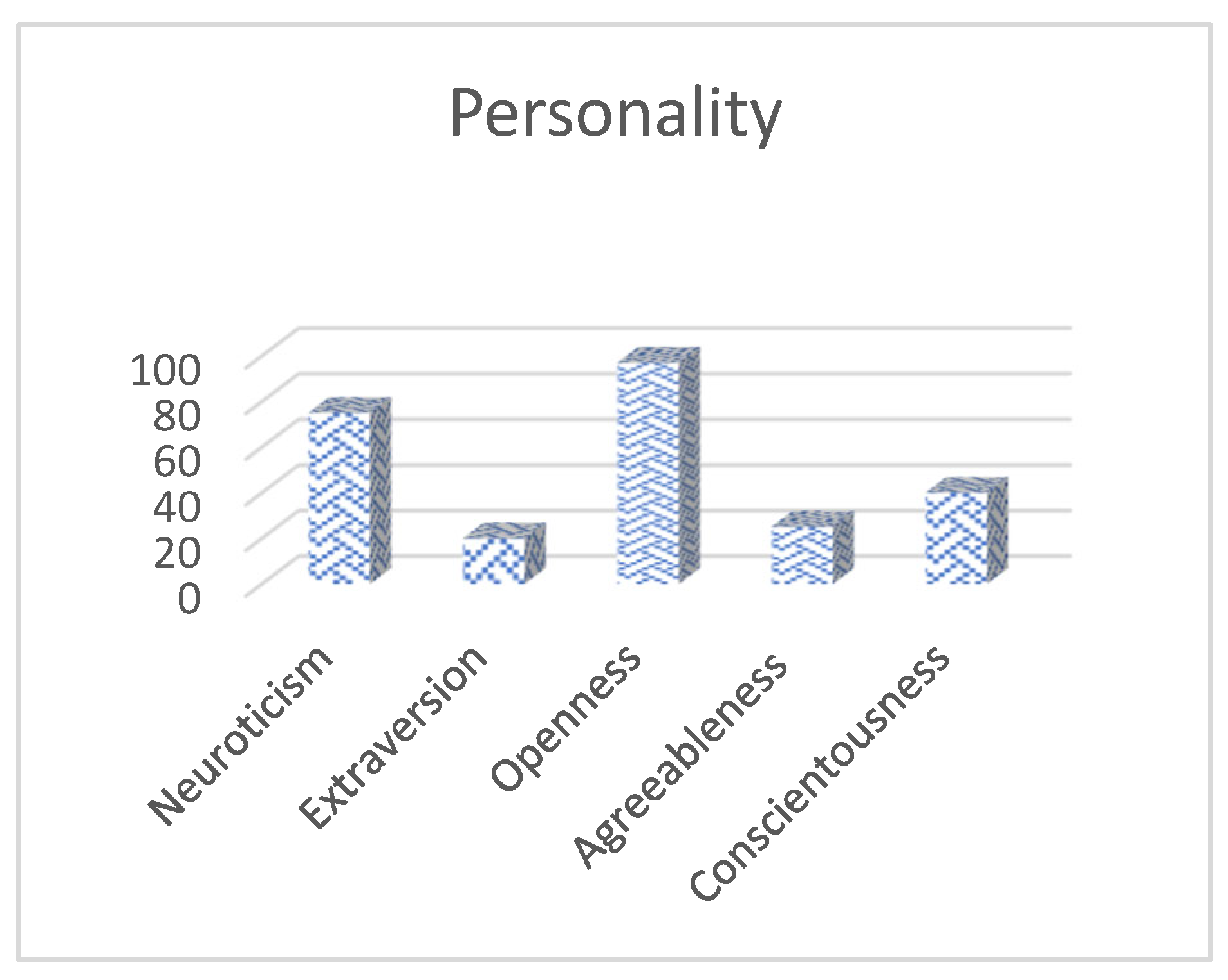 Reports 08 00080 g001