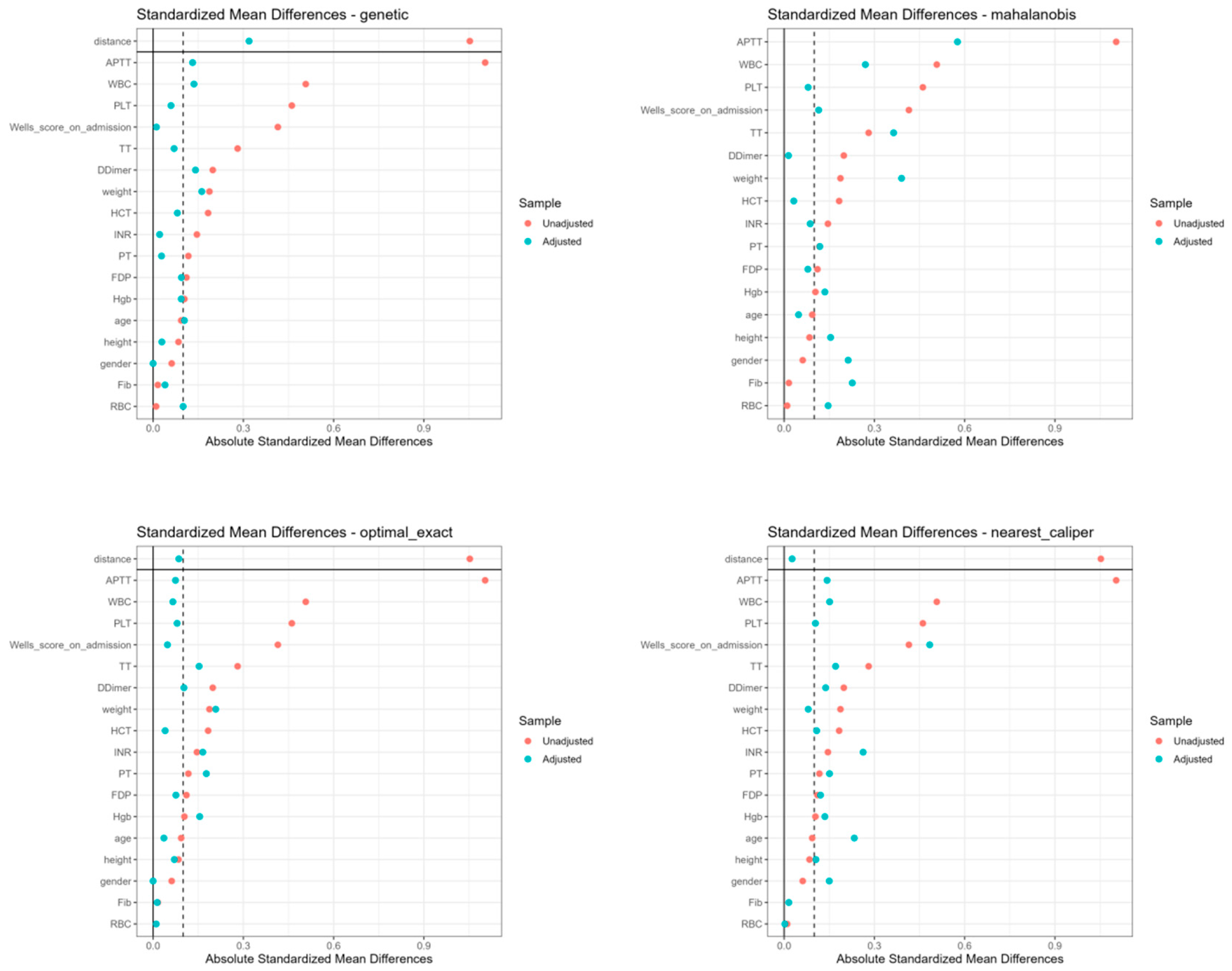Reports 08 00083 g002