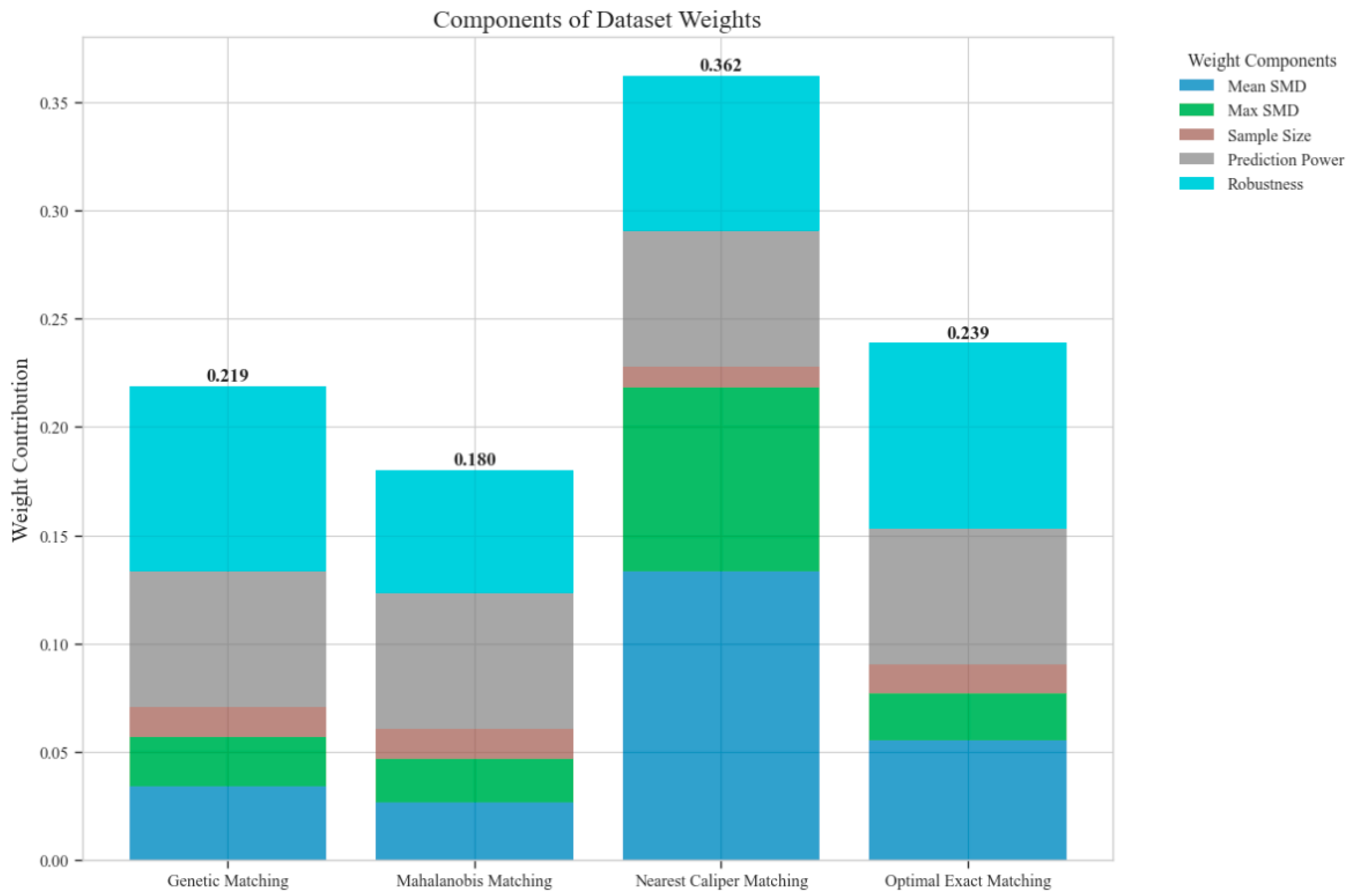 Reports 08 00083 g003