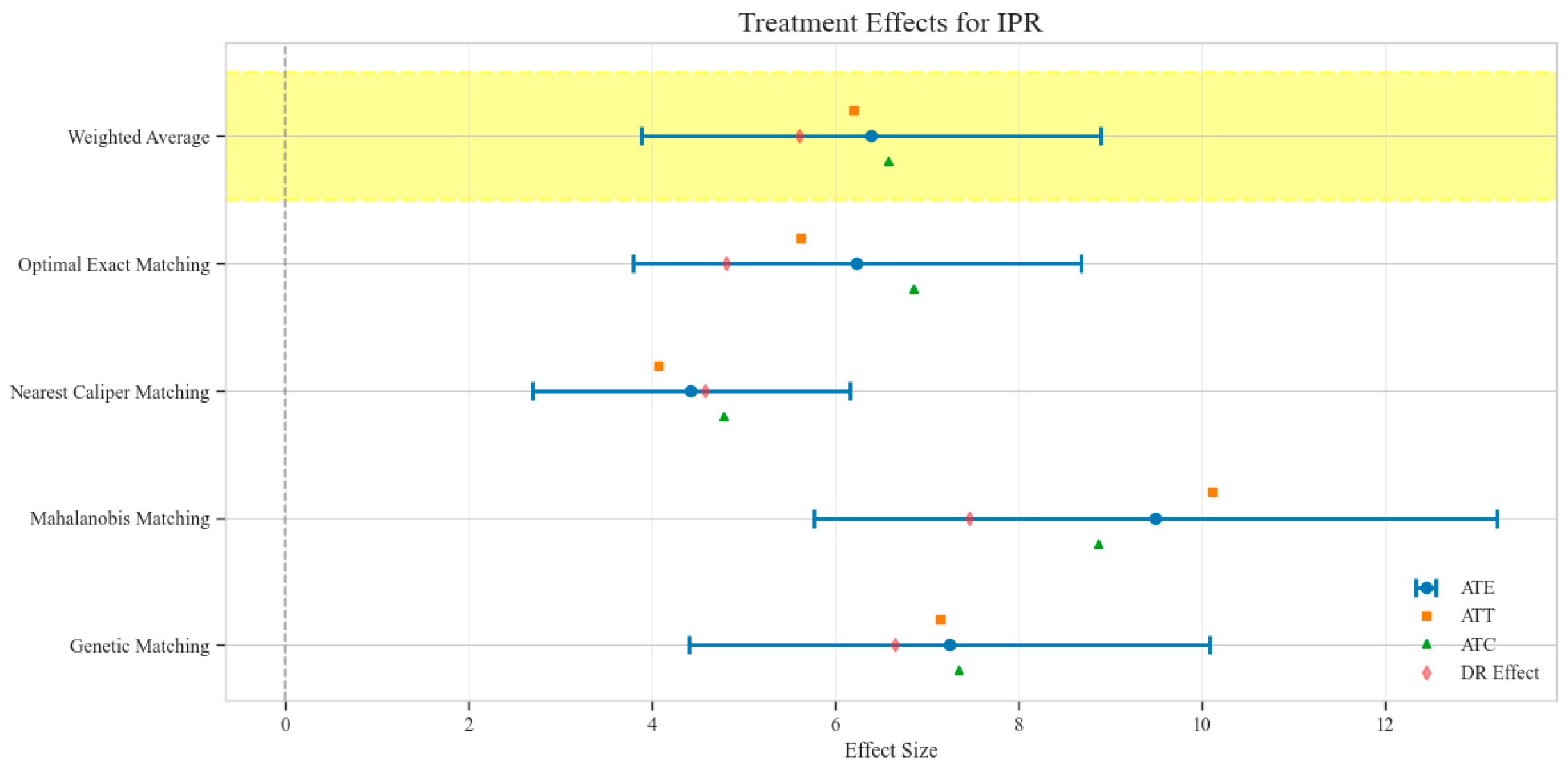 Reports 08 00083 g004