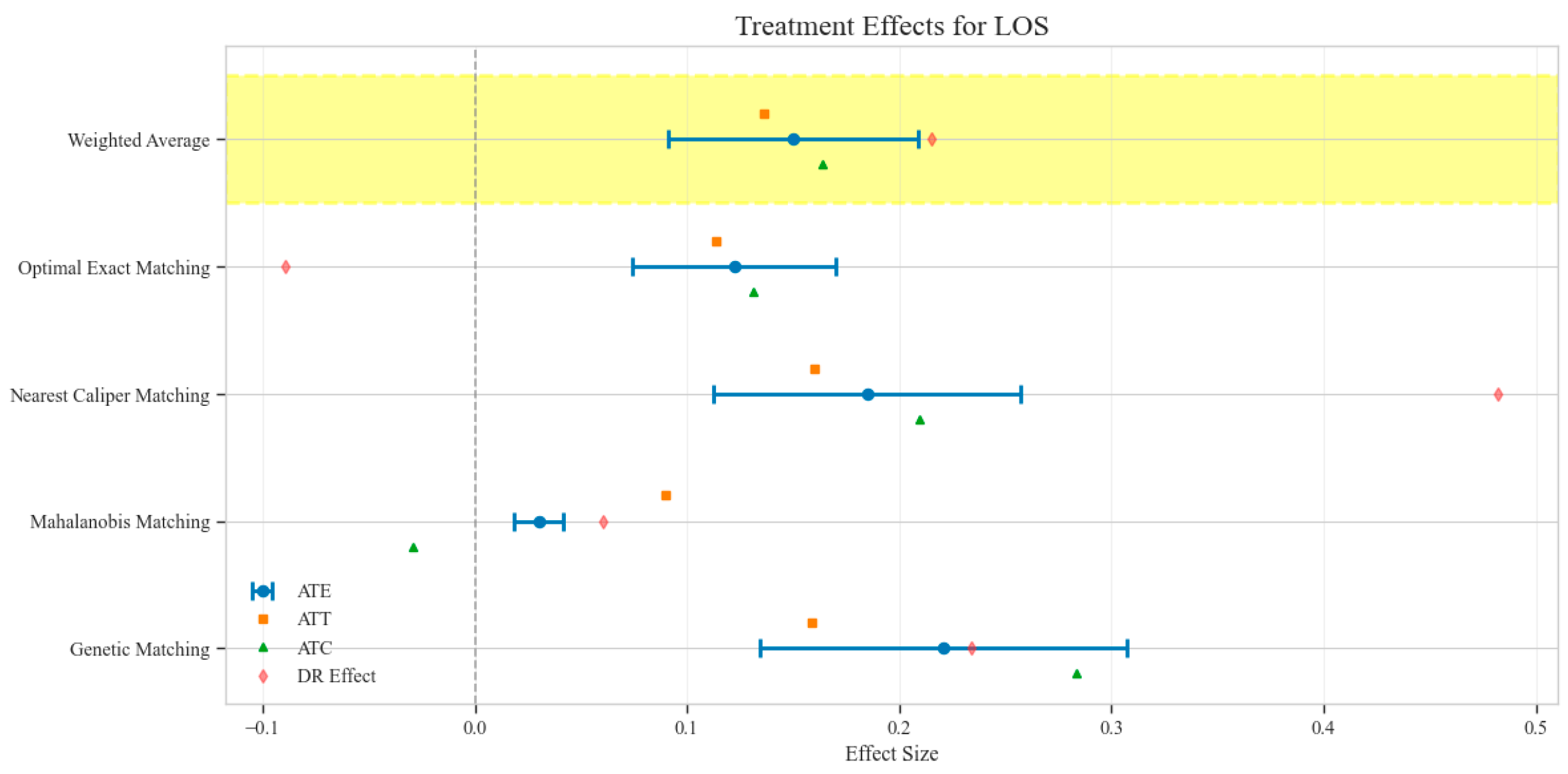 Reports 08 00083 g005
