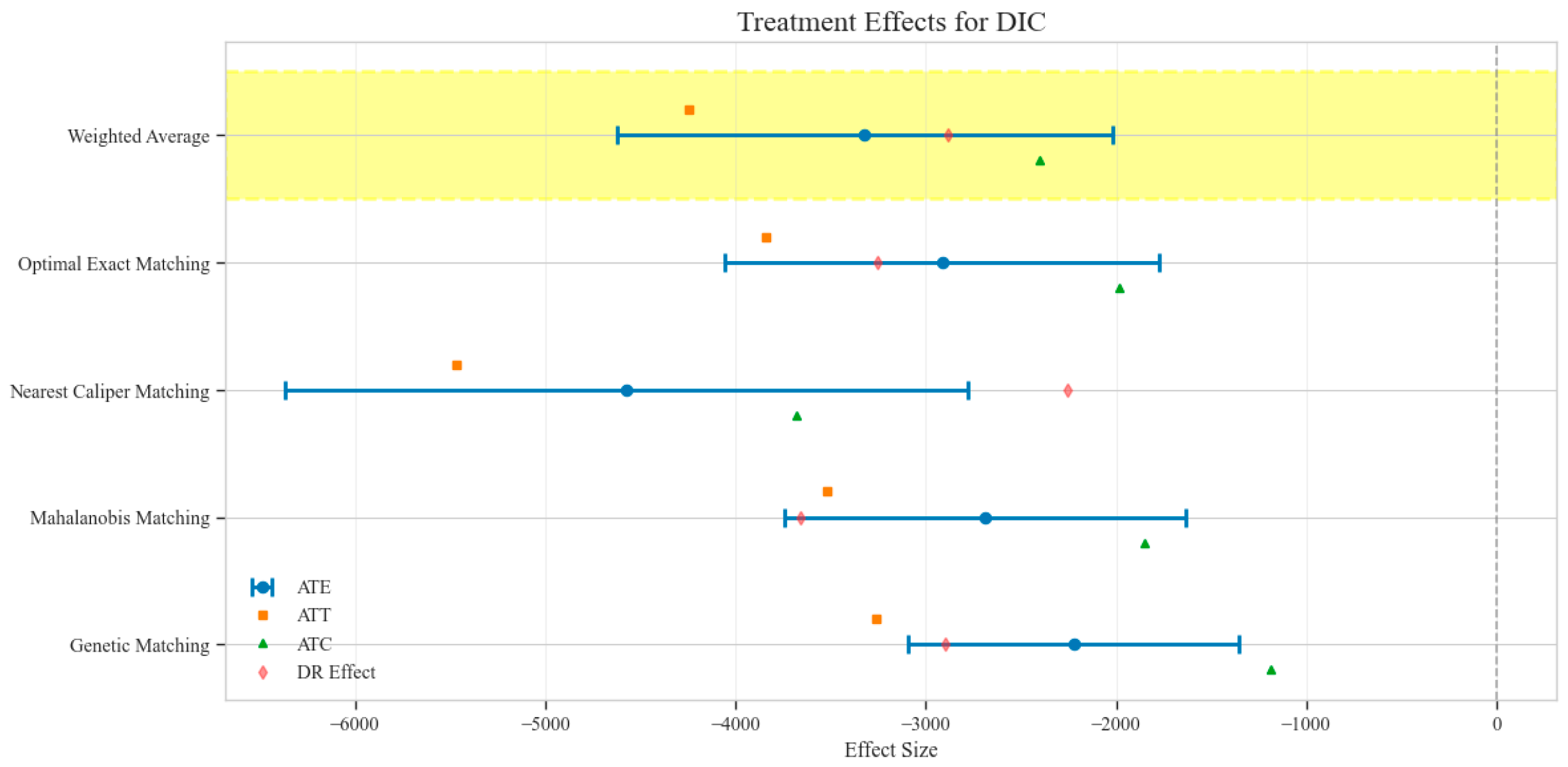 Reports 08 00083 g006